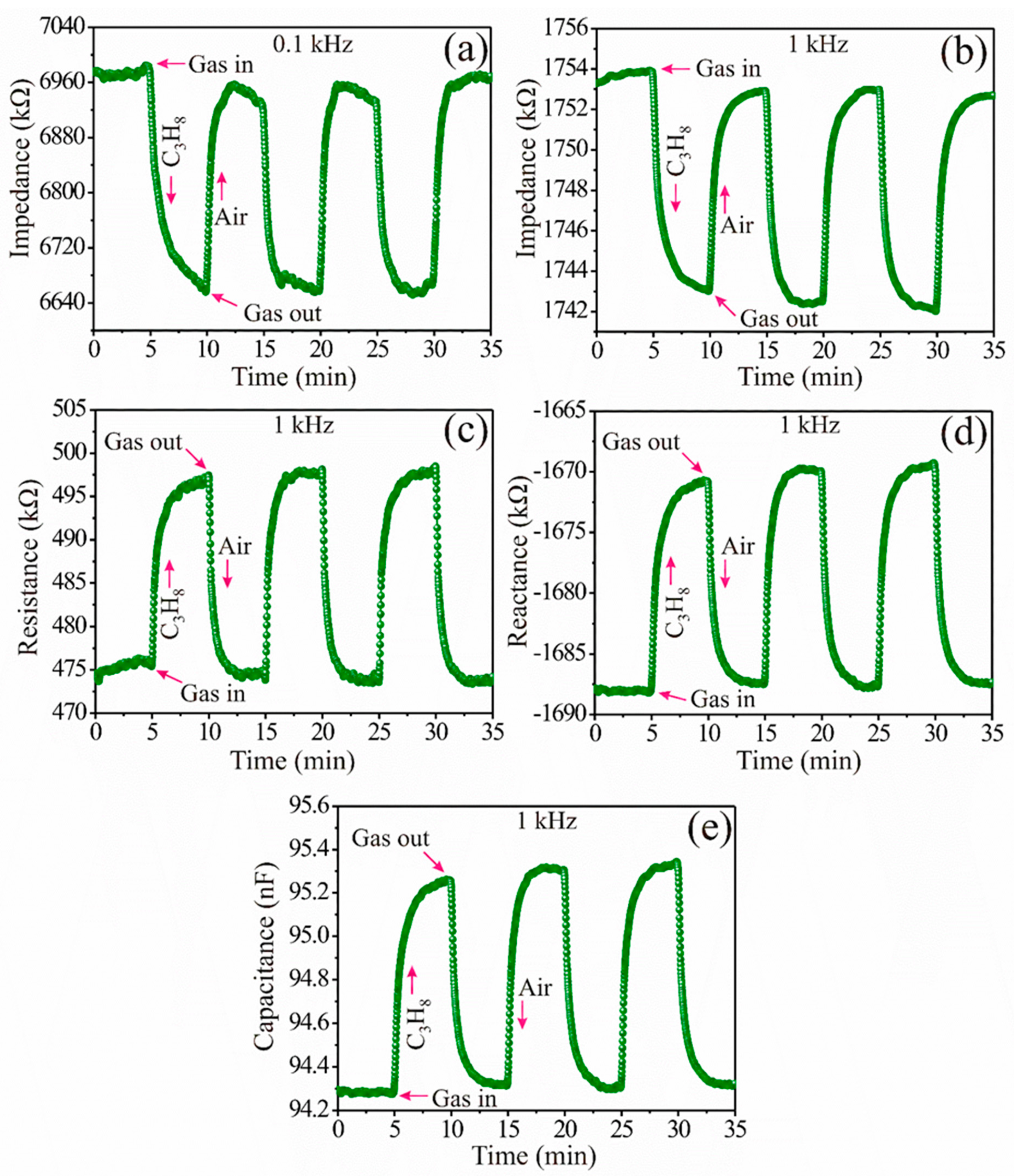 Applsci 11 09536 g010