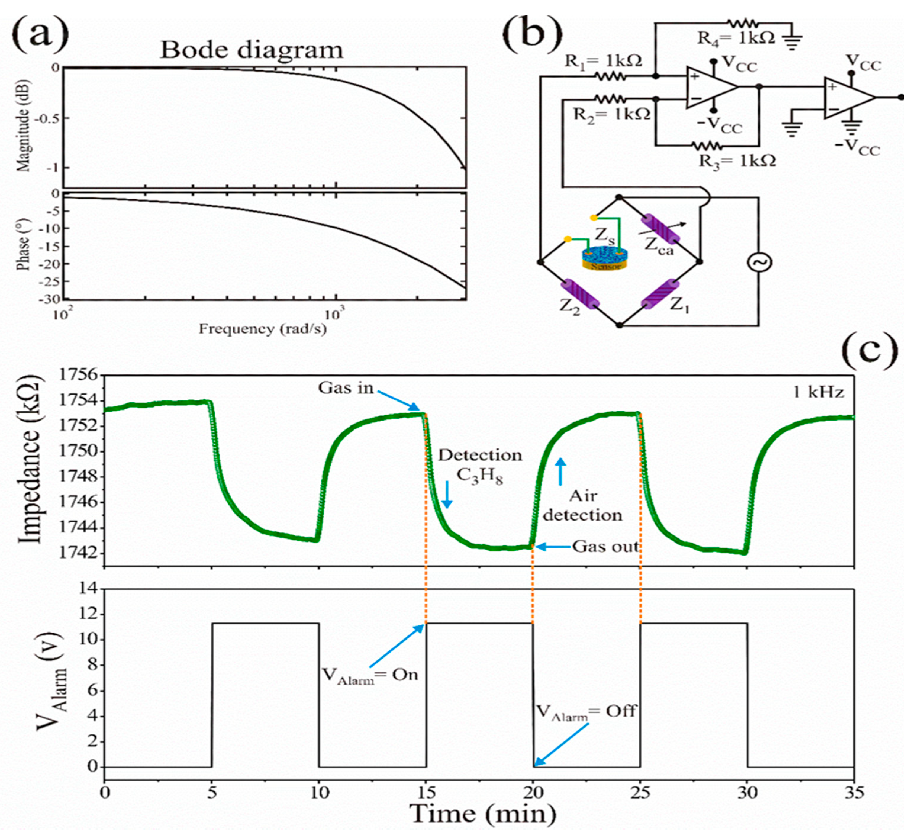 Applsci 11 09536 g011