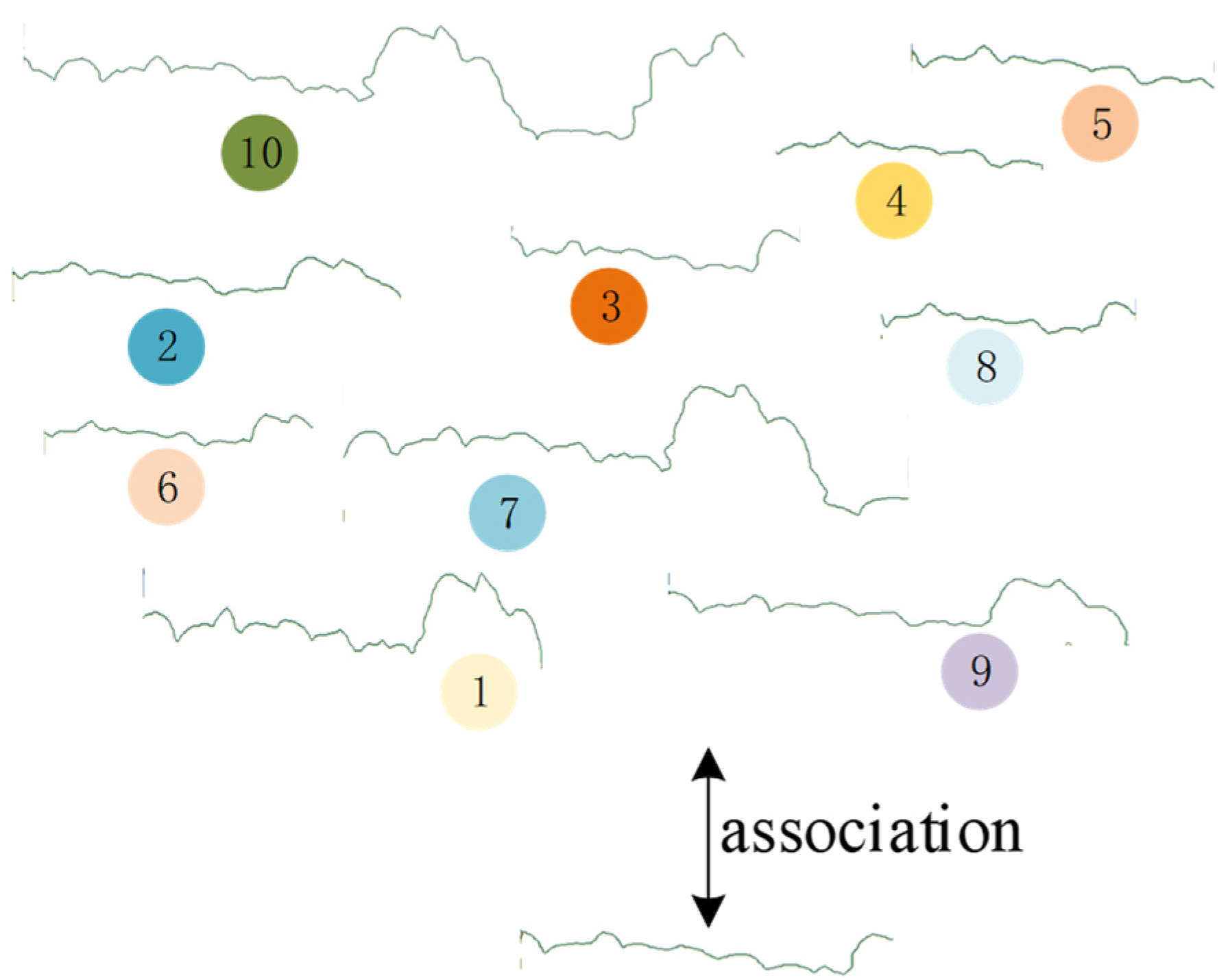 Applsci 11 09540 g005