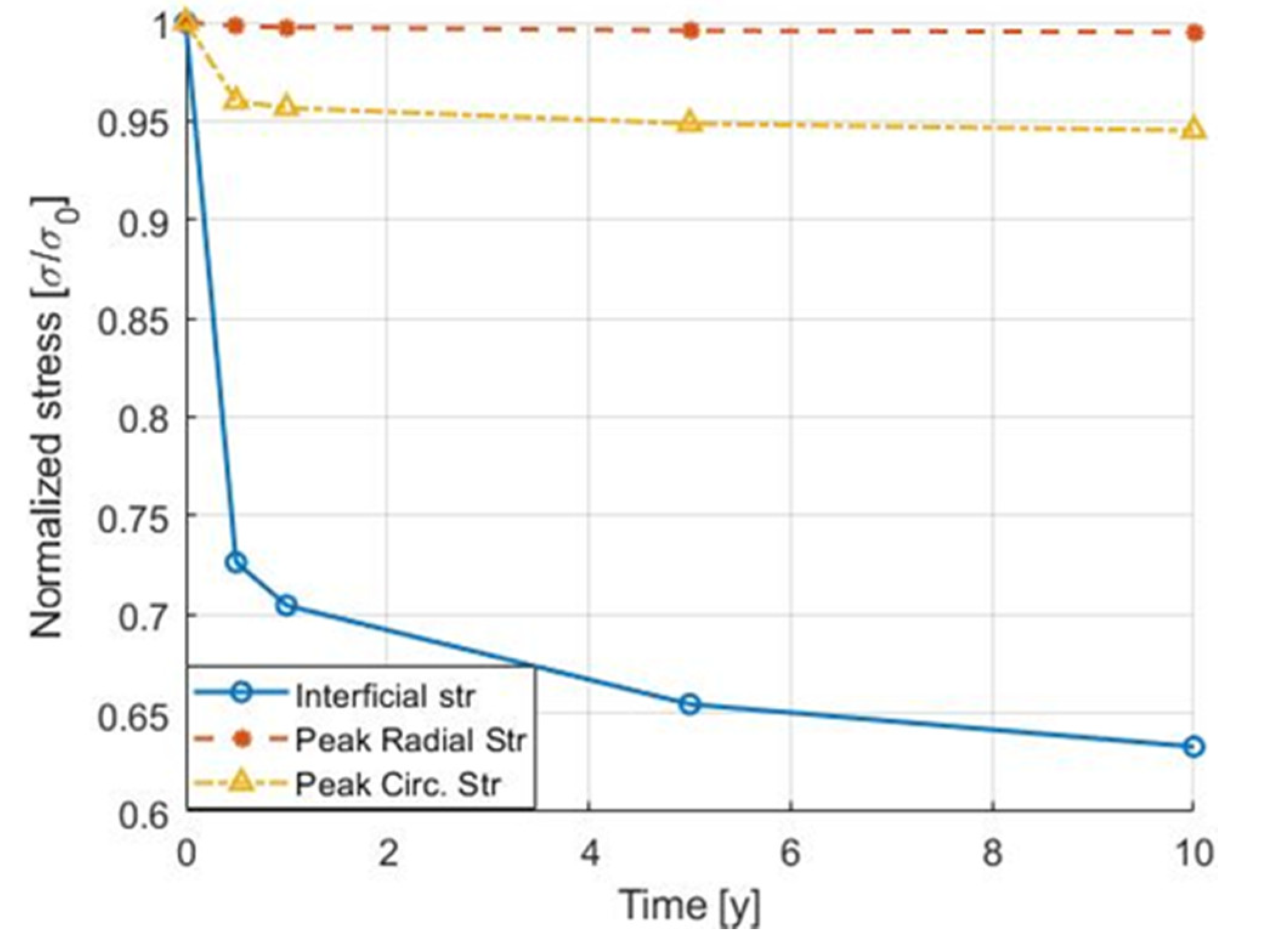Applsci 11 09544 g004