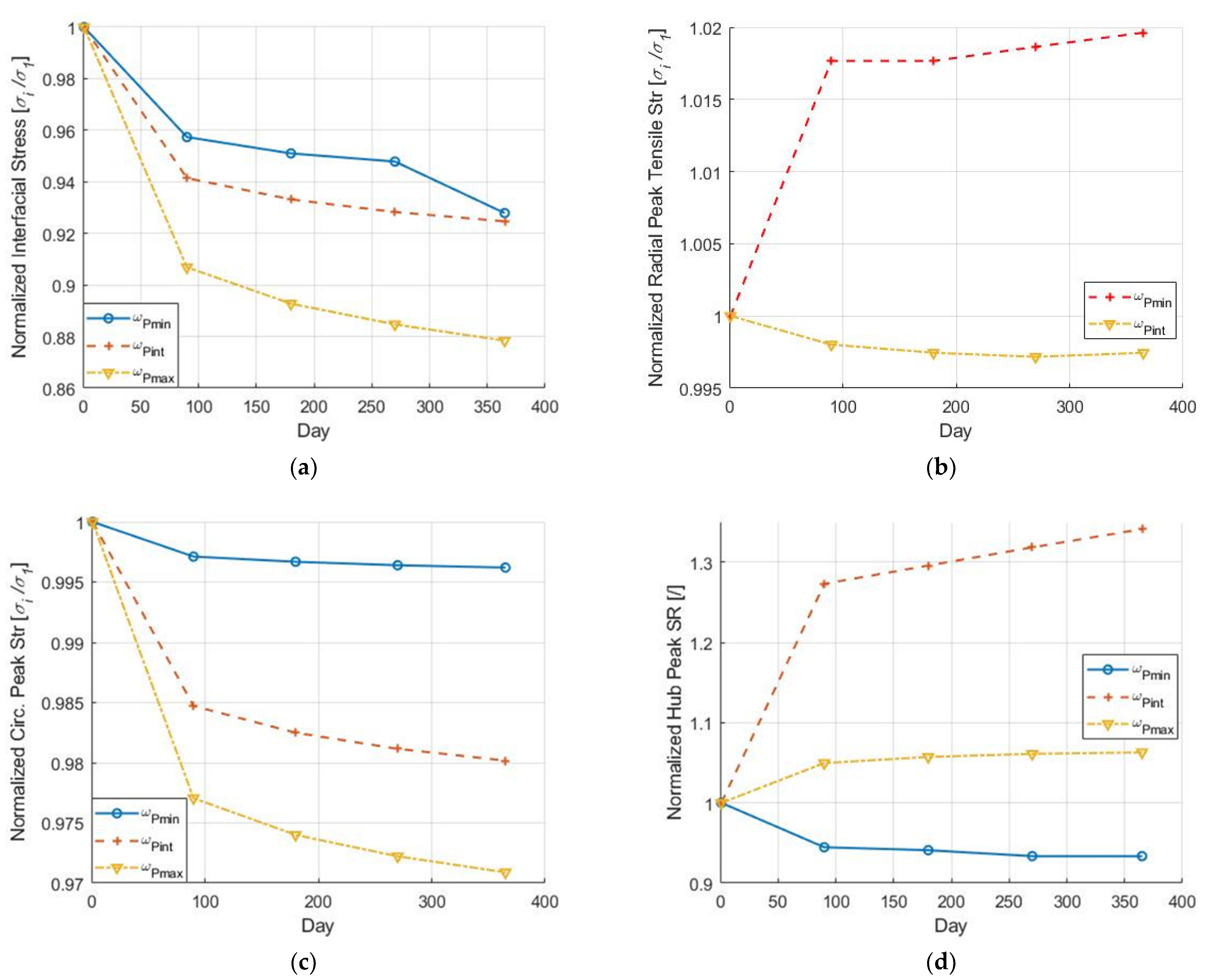 Applsci 11 09544 g008a
