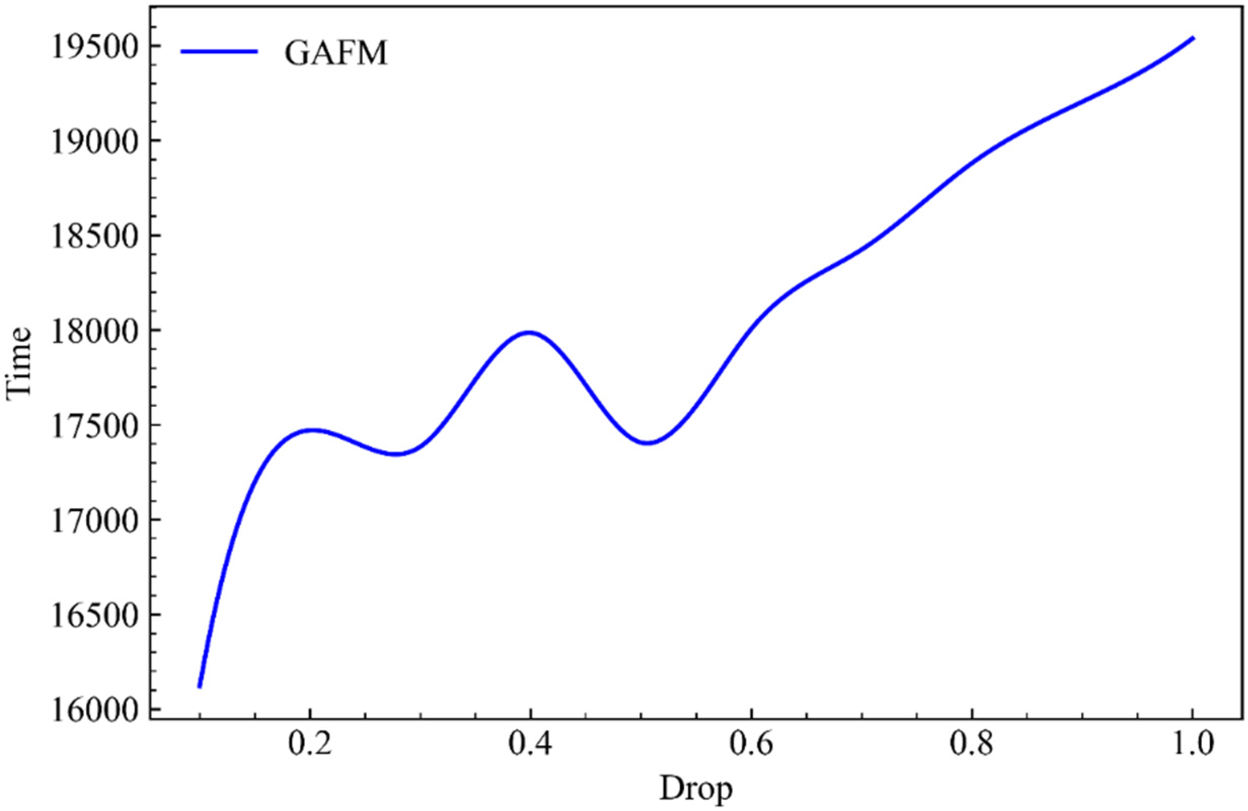 Applsci 11 09546 g014 550
