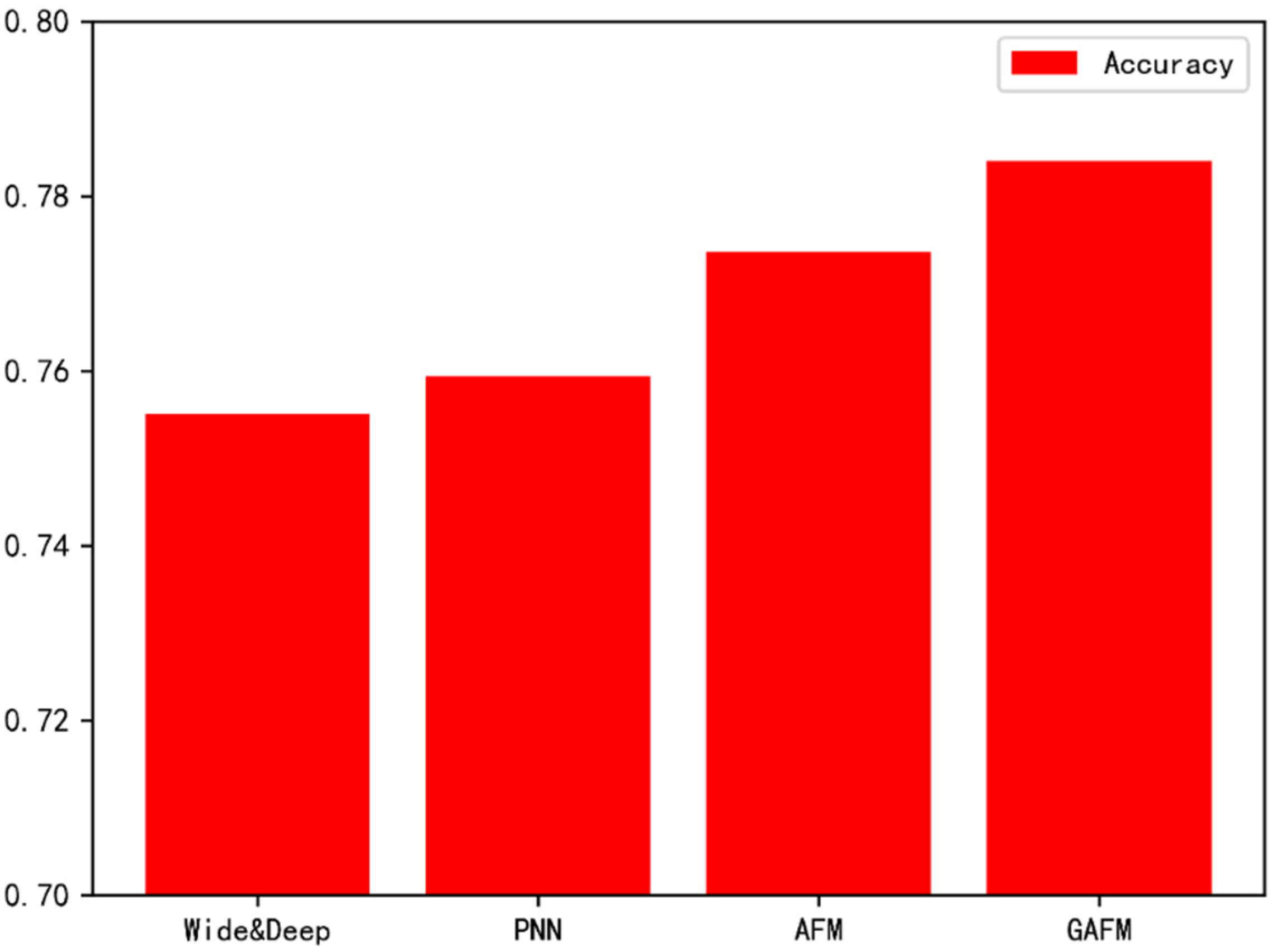 Applsci 11 09546 g018 550