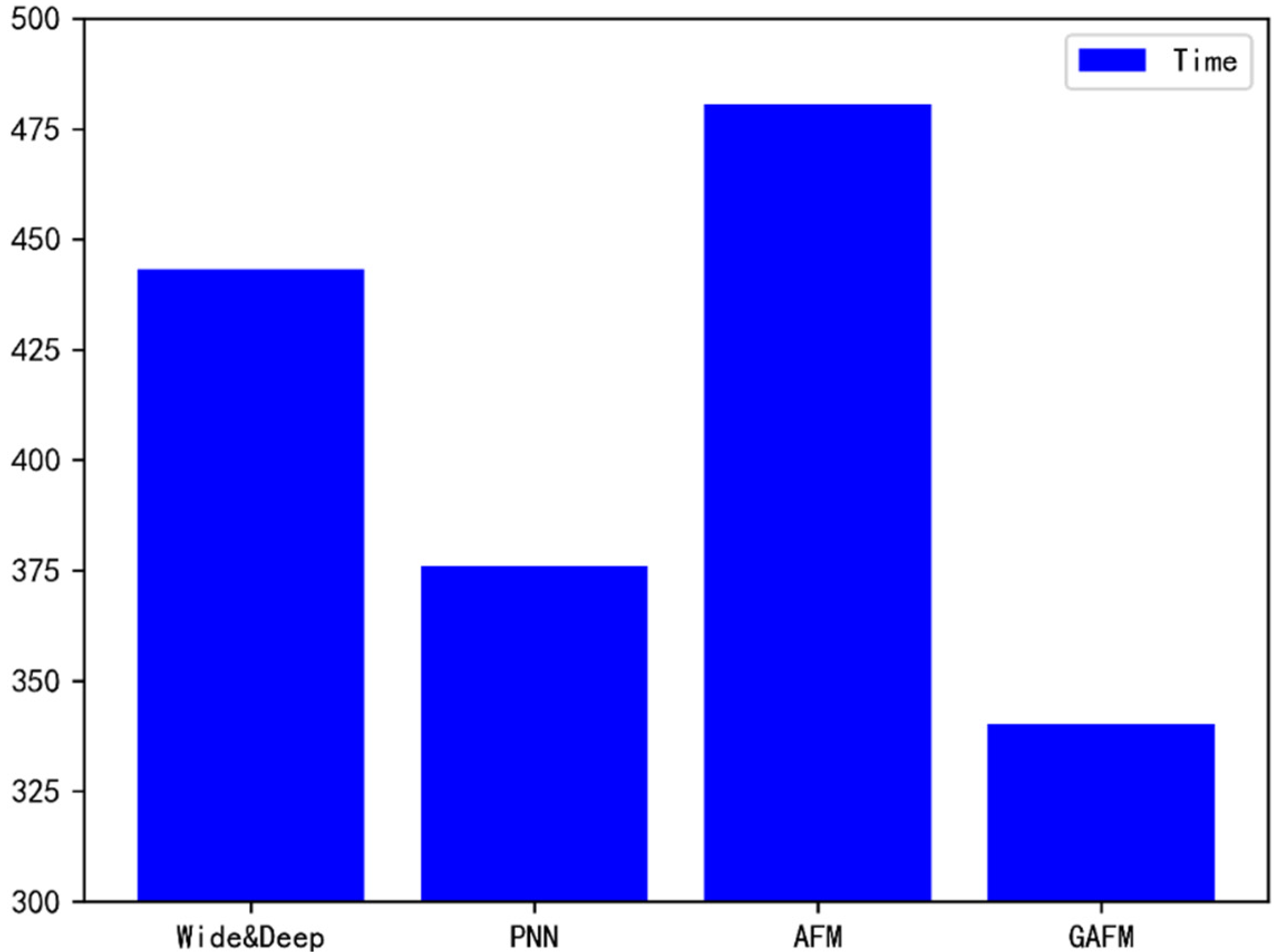 Applsci 11 09546 g019 550