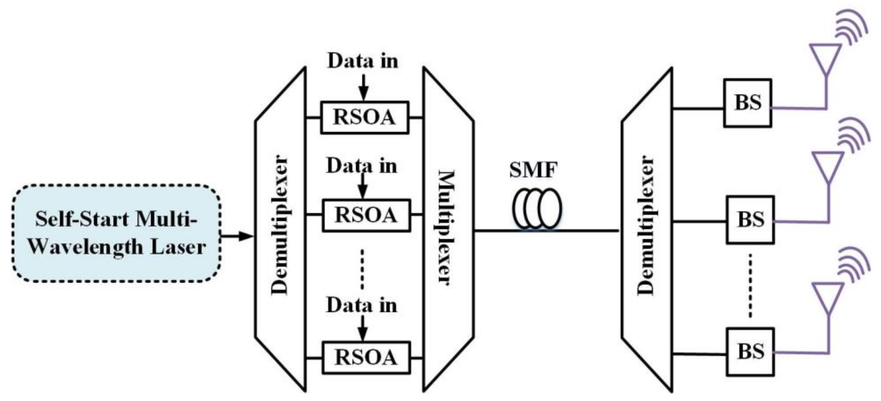 Applsci 11 09553 g001 Applsci 11 09553 g001