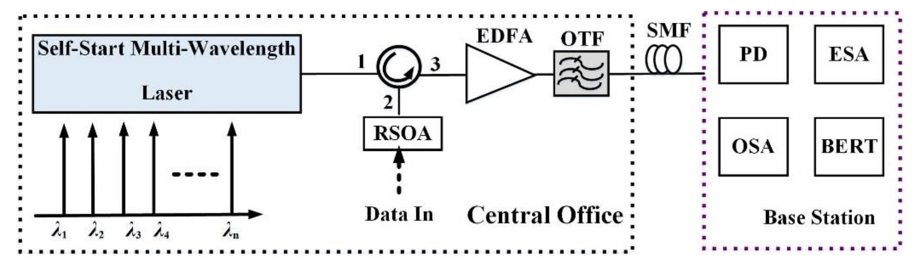 Applsci 11 09553 g007 Applsci 11 09553 g007