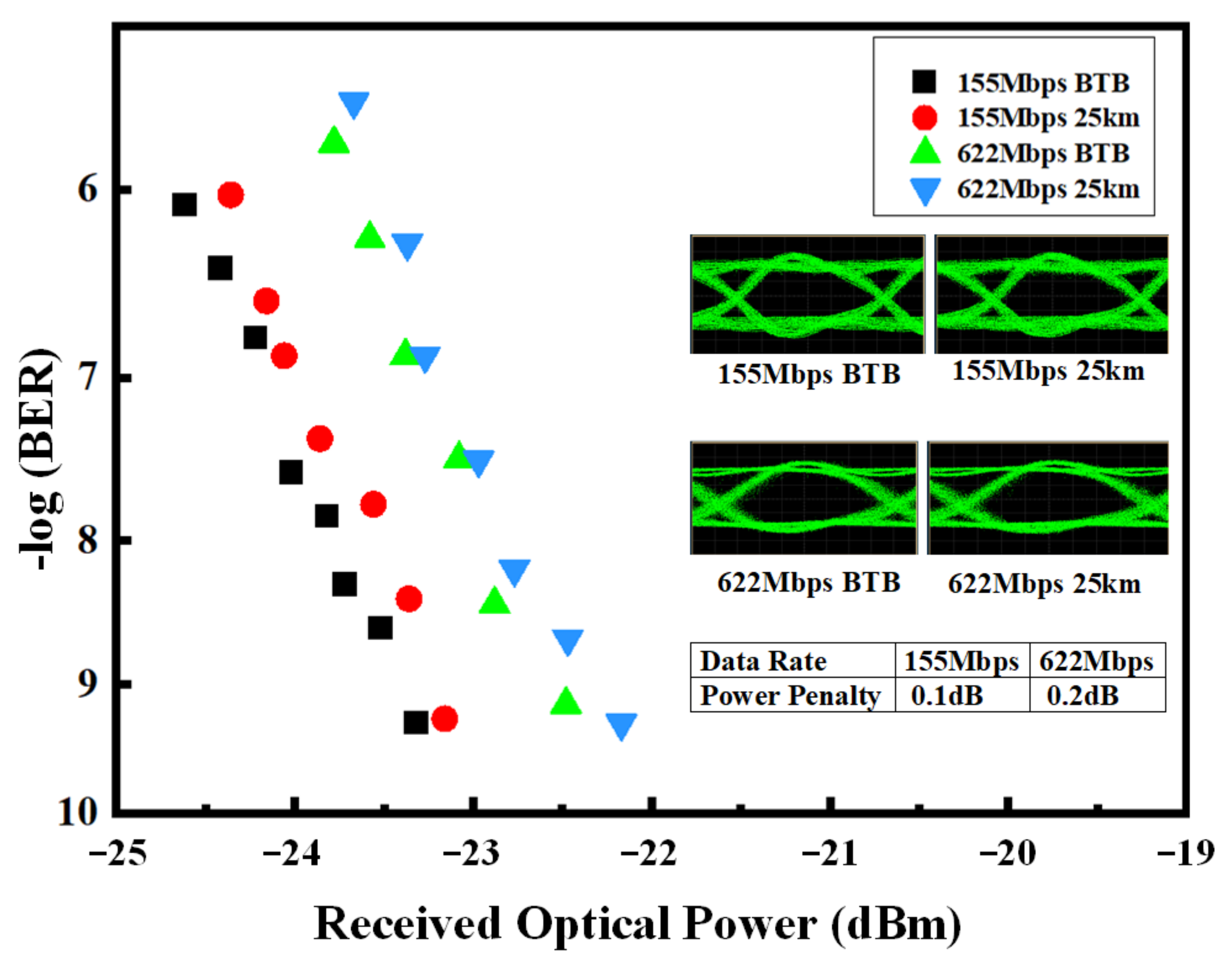 Applsci 11 09553 g008 Applsci 11 09553 g008