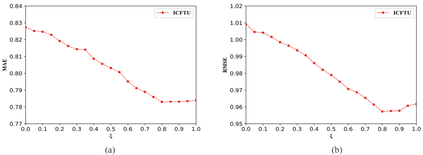 Applsci 11 09554 g008