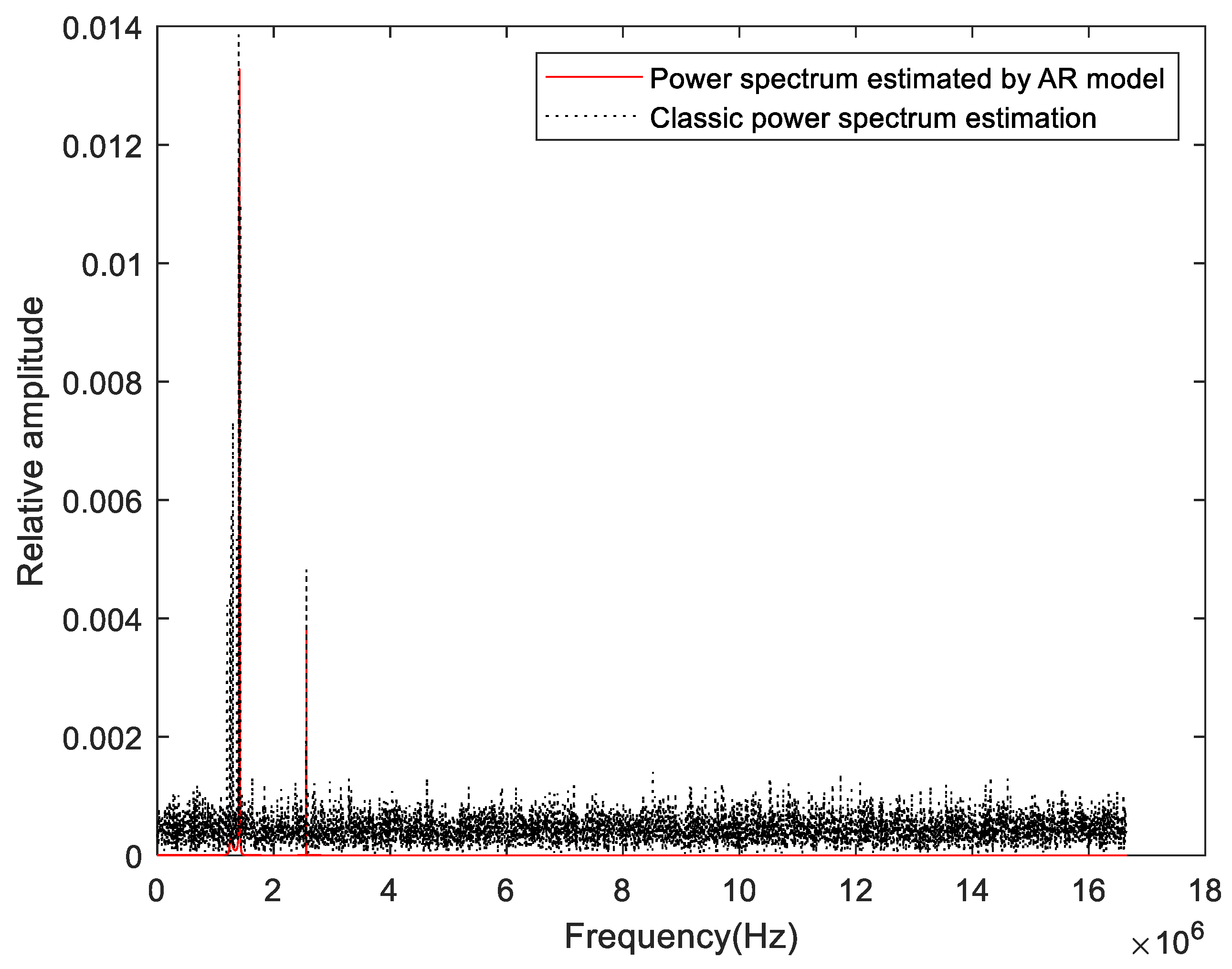 Applsci 11 09558 g004