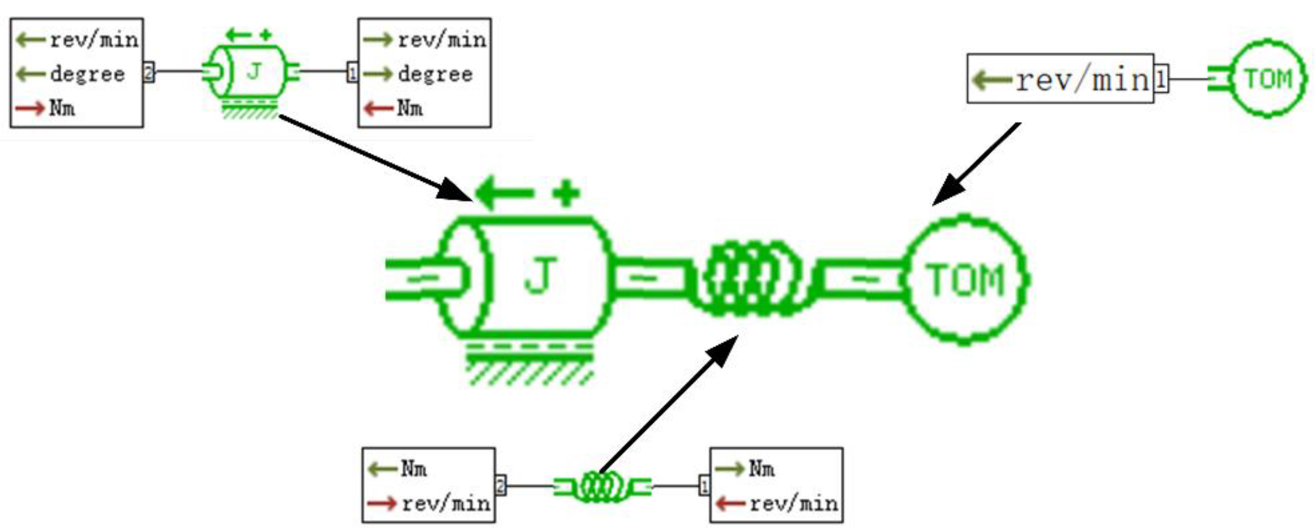 Applsci 11 09559 g004