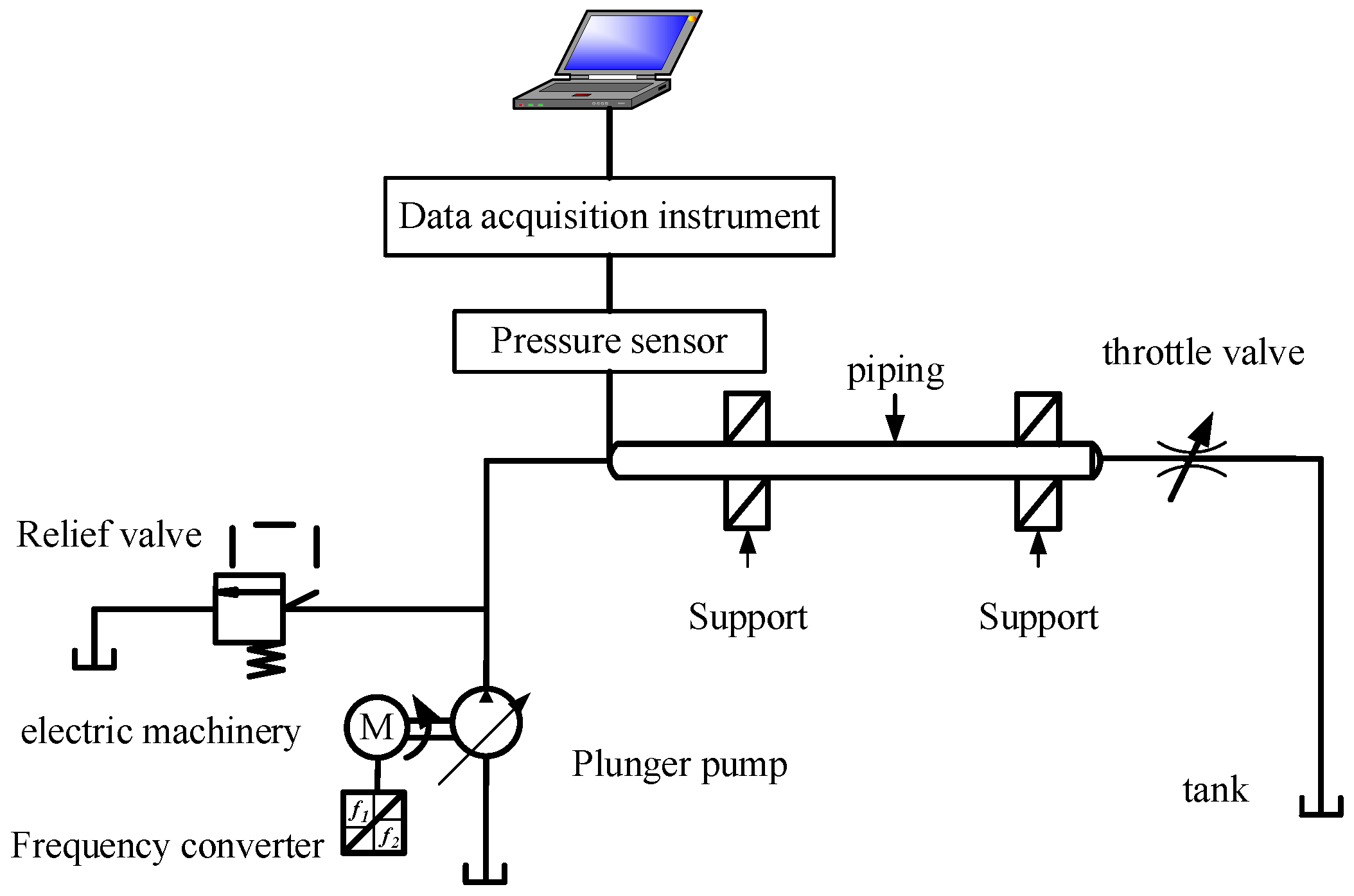 Applsci 11 09559 g010