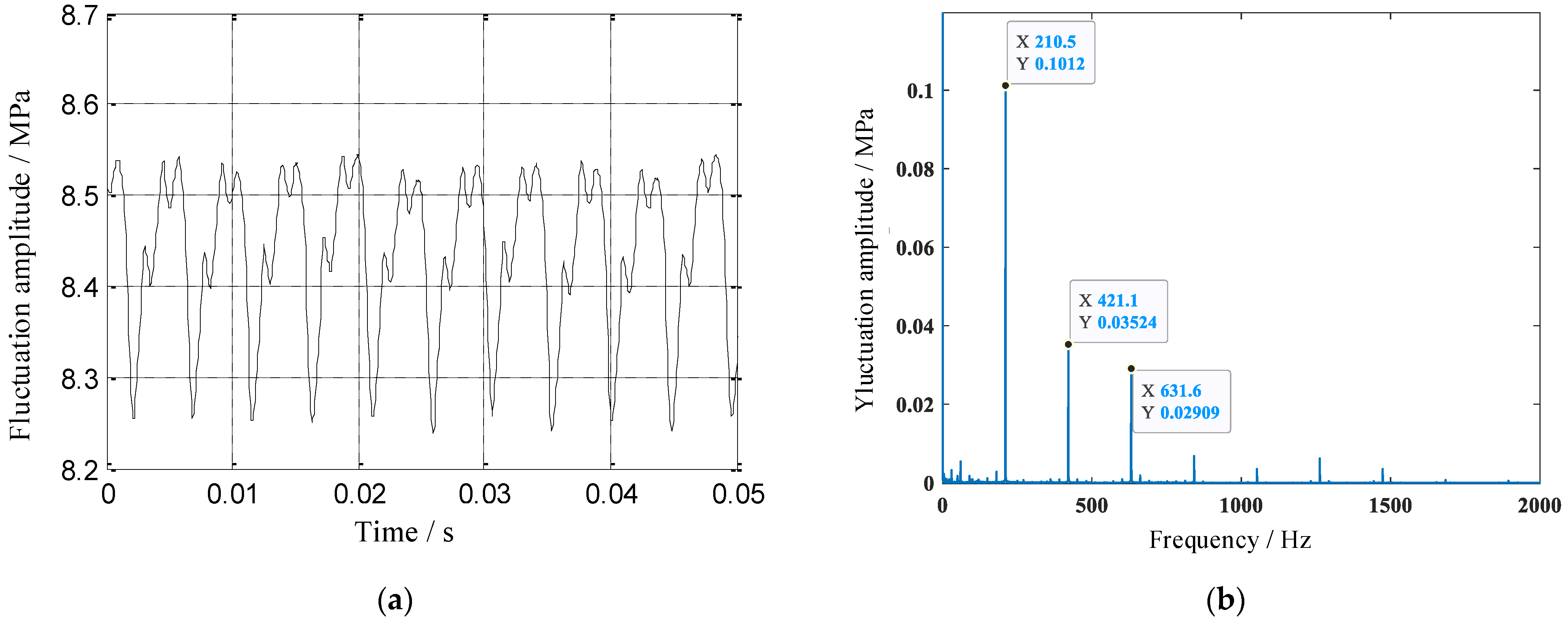 Applsci 11 09559 g013