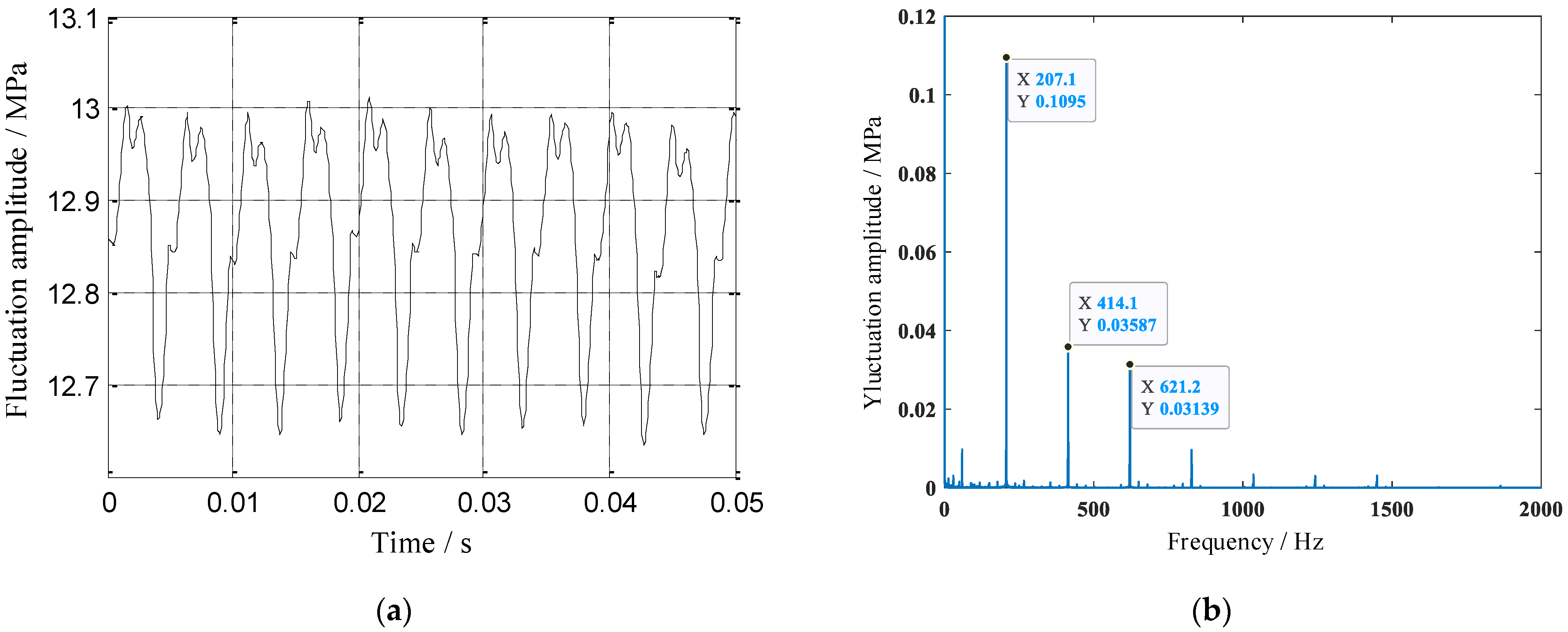 Applsci 11 09559 g014