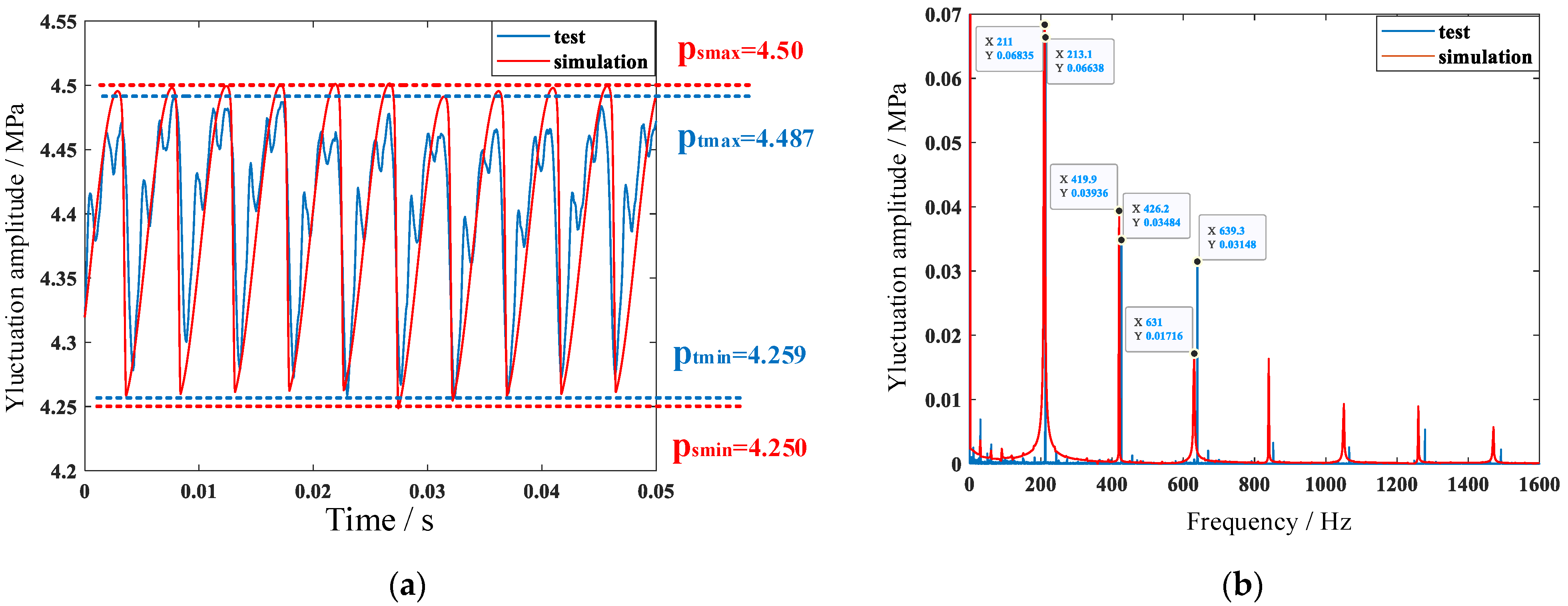 Applsci 11 09559 g015