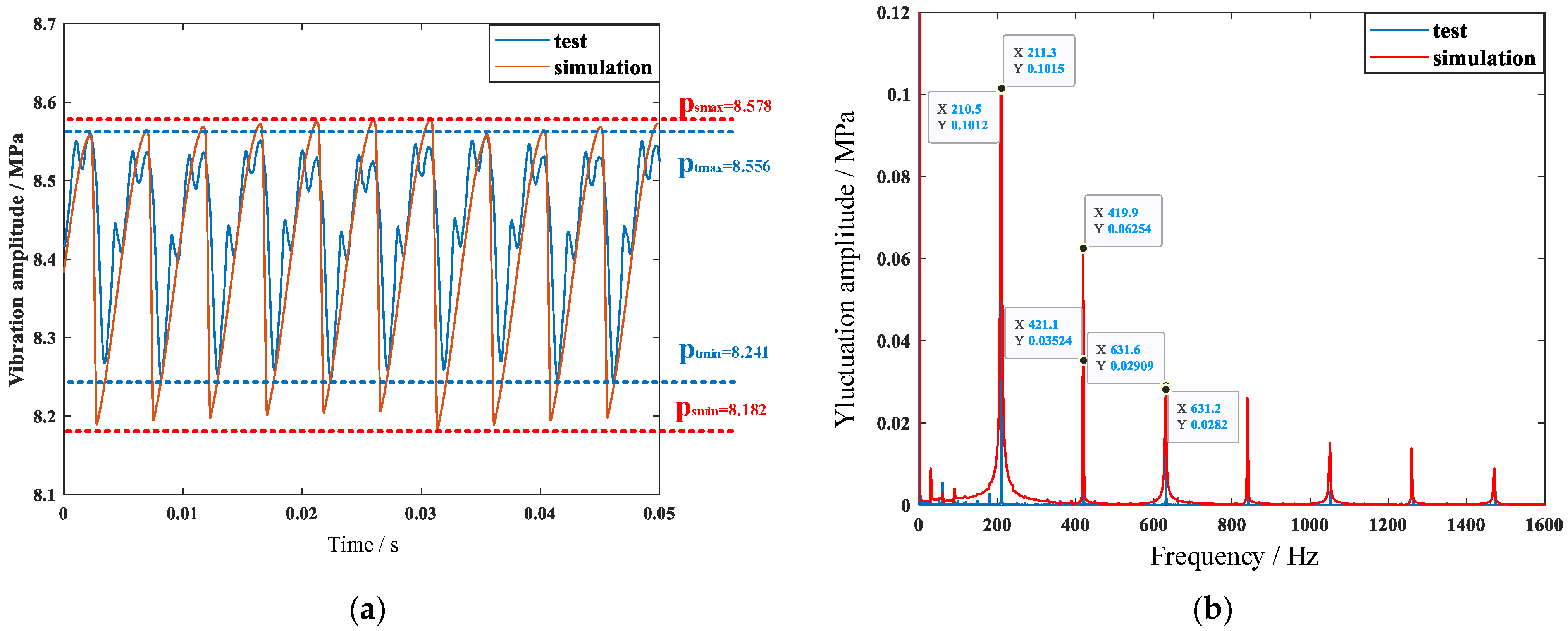 Applsci 11 09559 g016