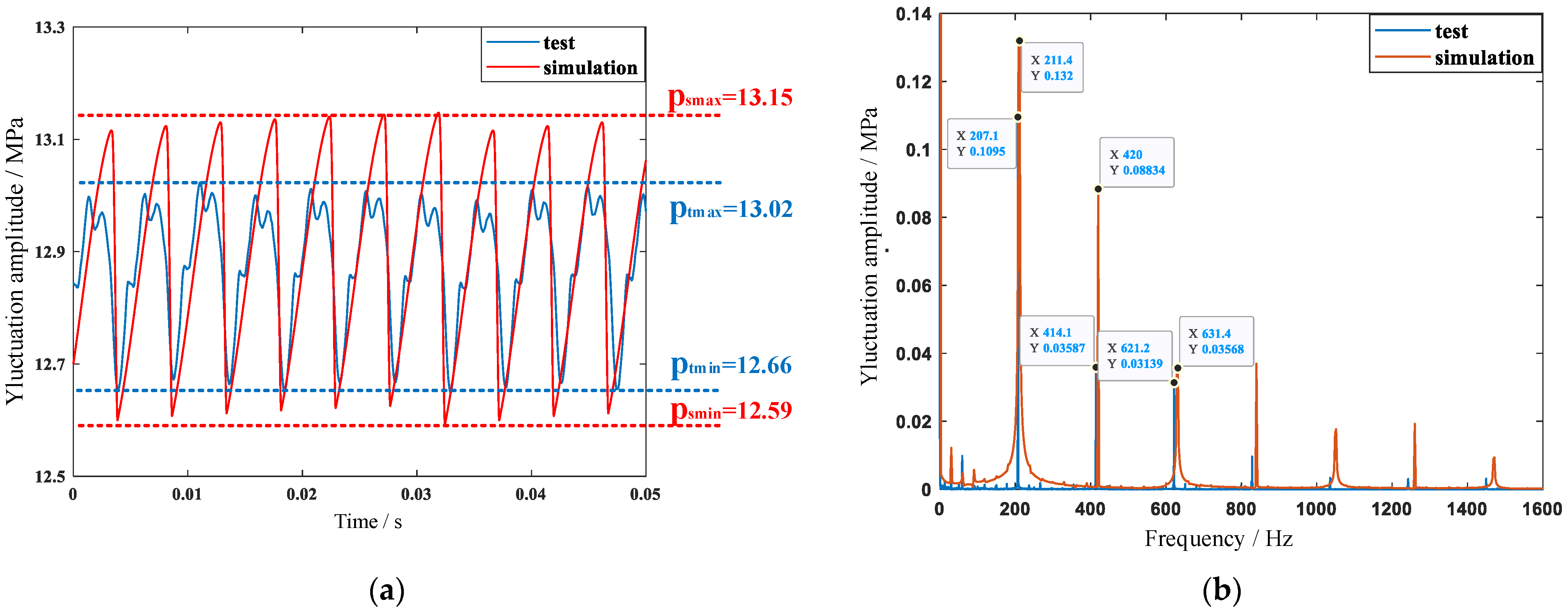 Applsci 11 09559 g017