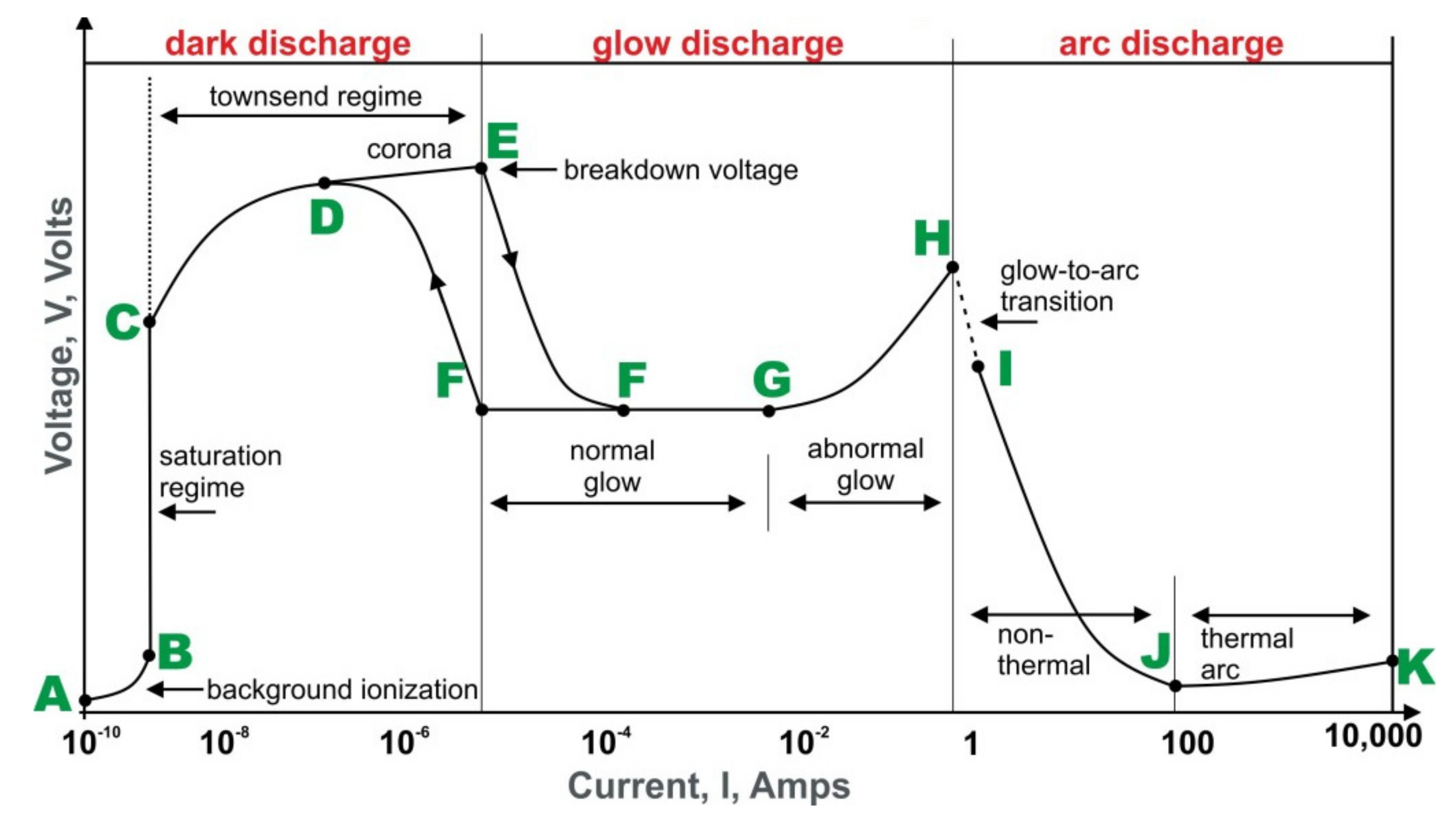 Applsci 11 09564 g001 550