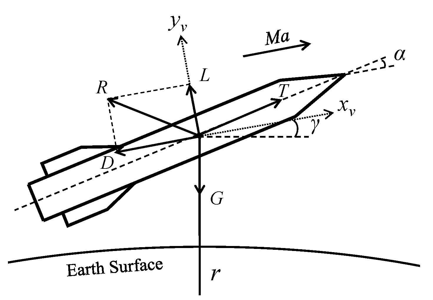 Applsci 11 09565 g001 550