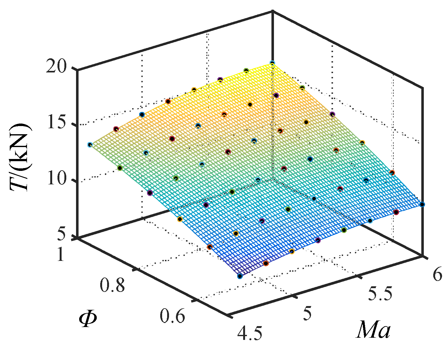 Applsci 11 09565 g003 550
