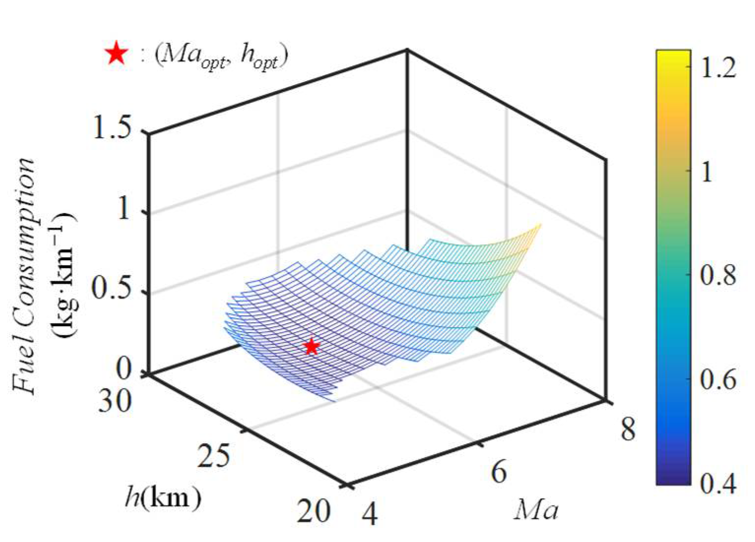 Applsci 11 09565 g007 550