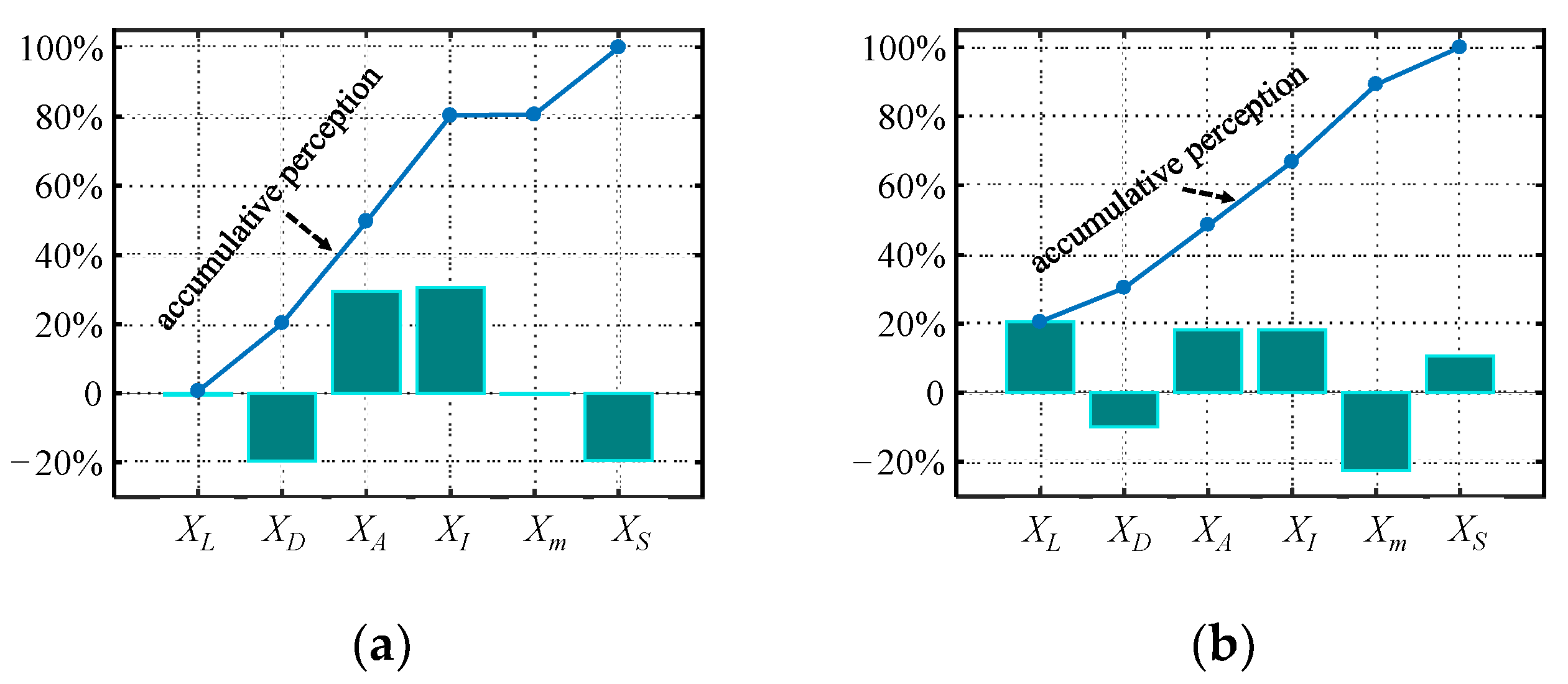 Applsci 11 09565 g010 550
