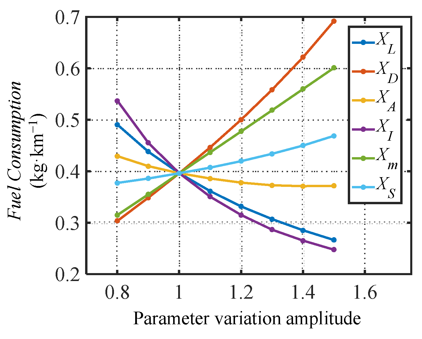 Applsci 11 09565 g011 550