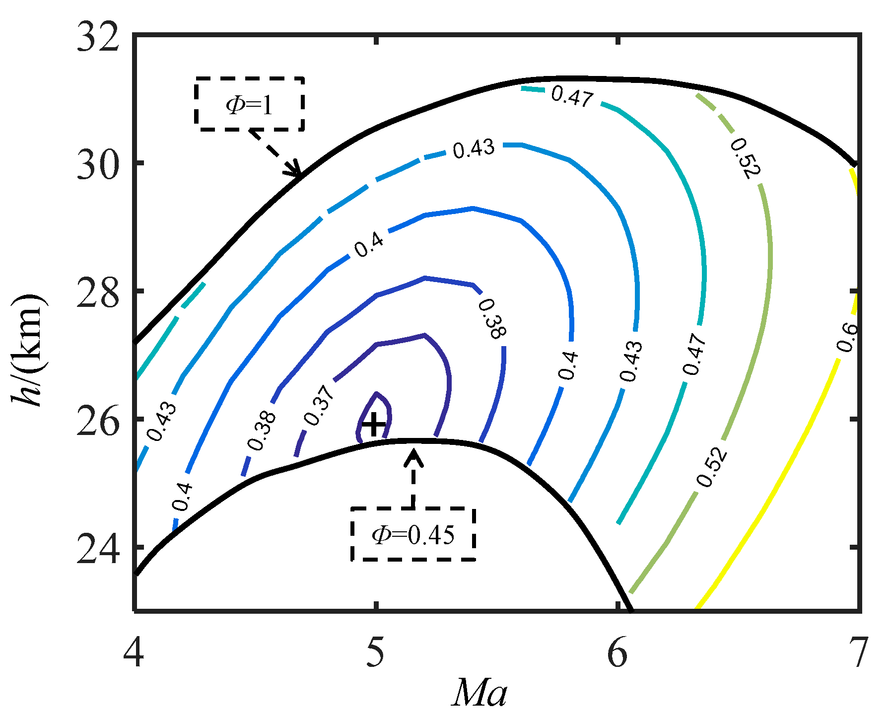 Applsci 11 09565 g015 550