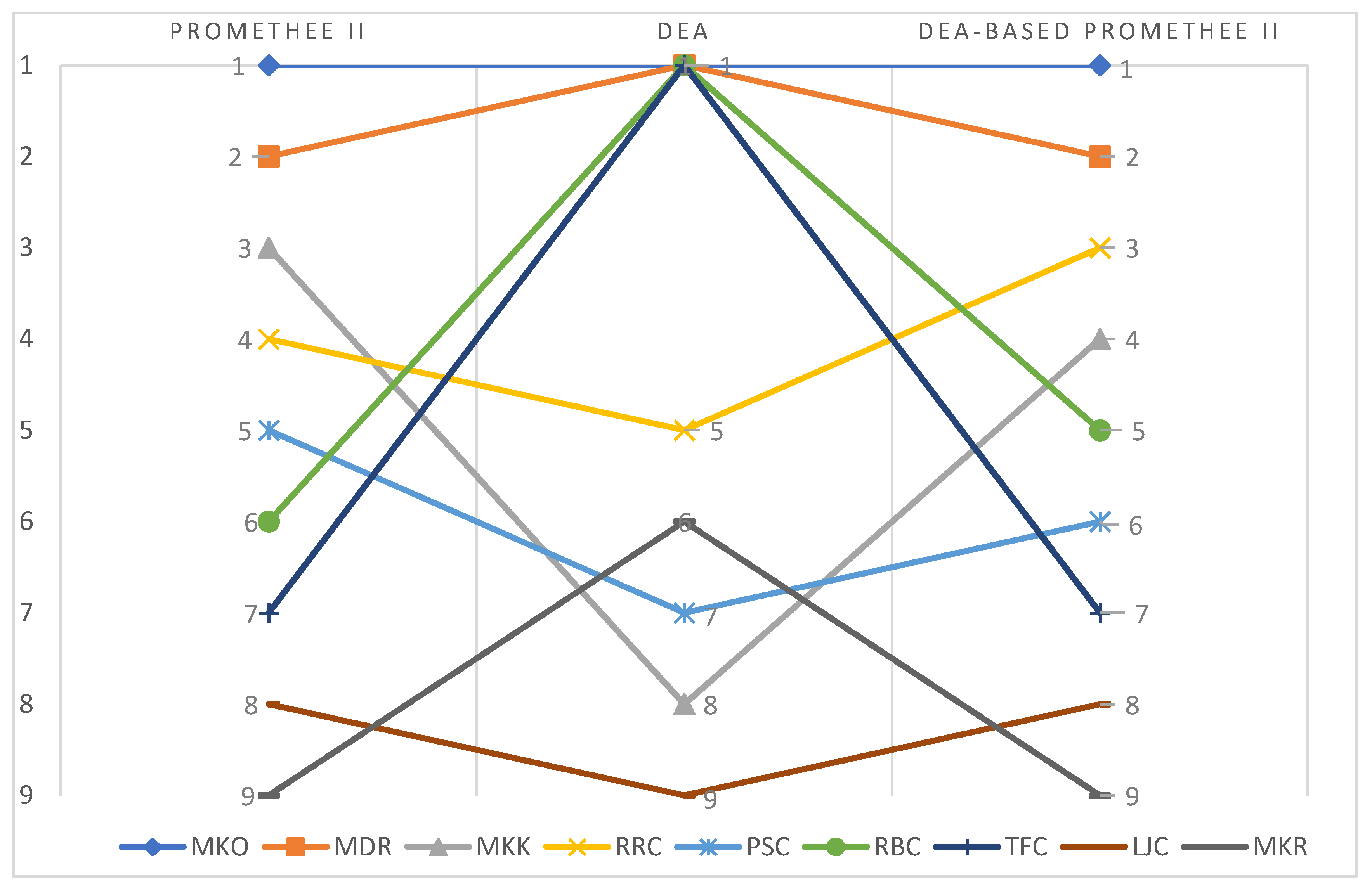 Applsci 11 09567 g002
