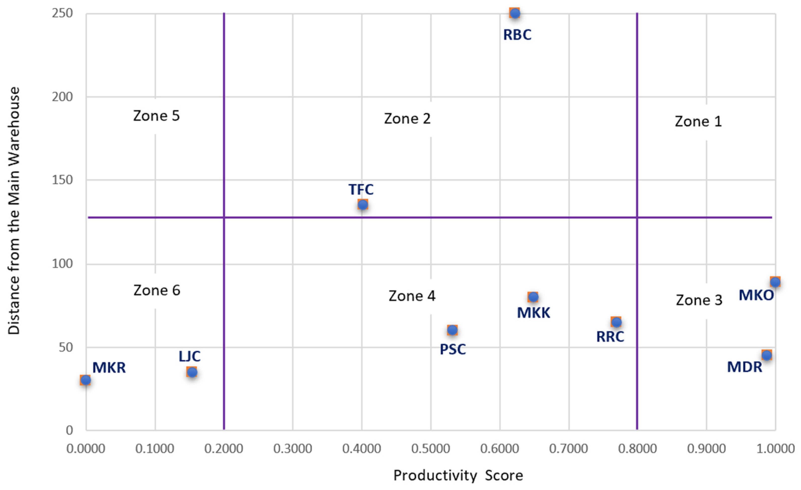 Applsci 11 09567 g003