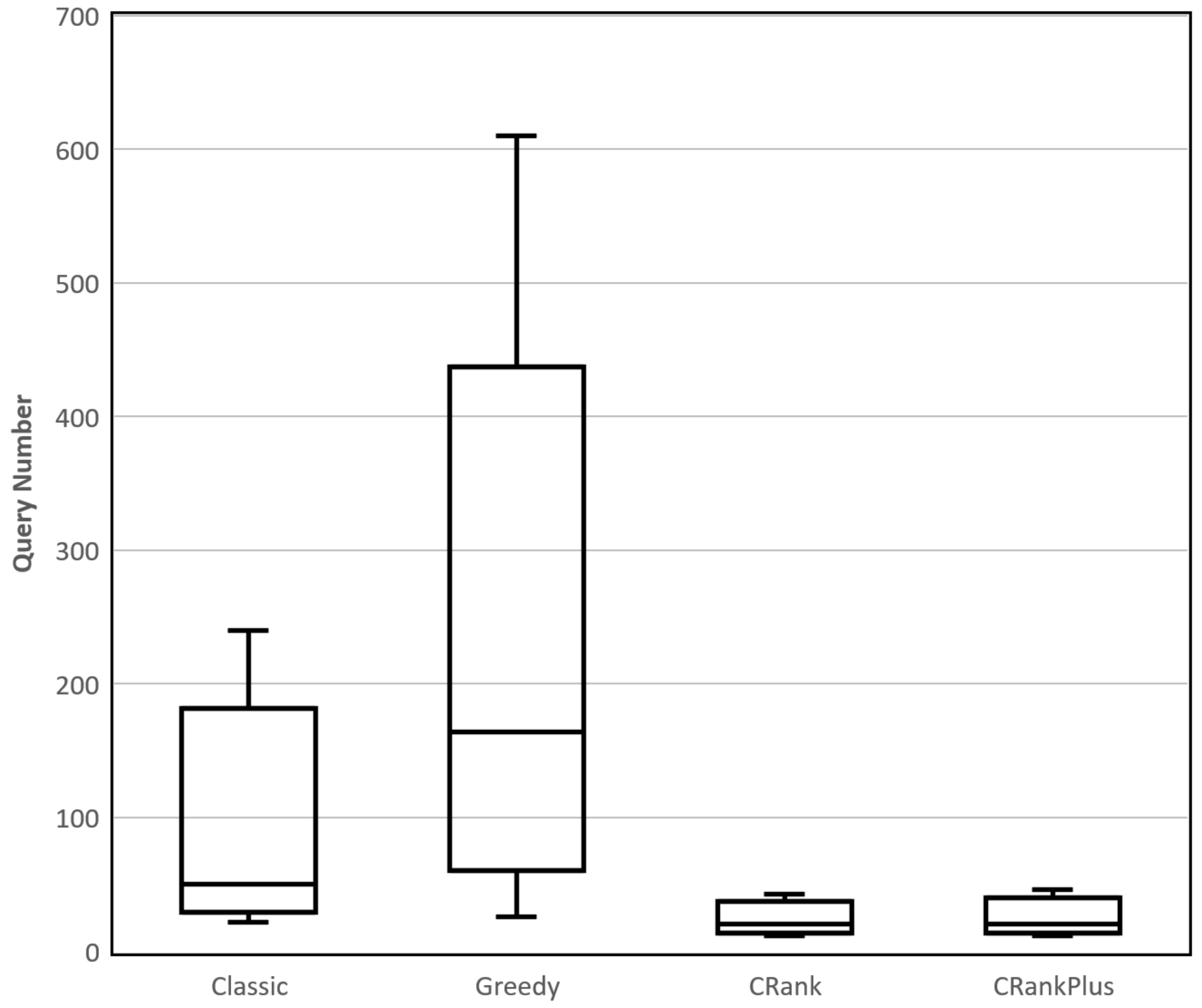 Applsci 11 09570 g002 550