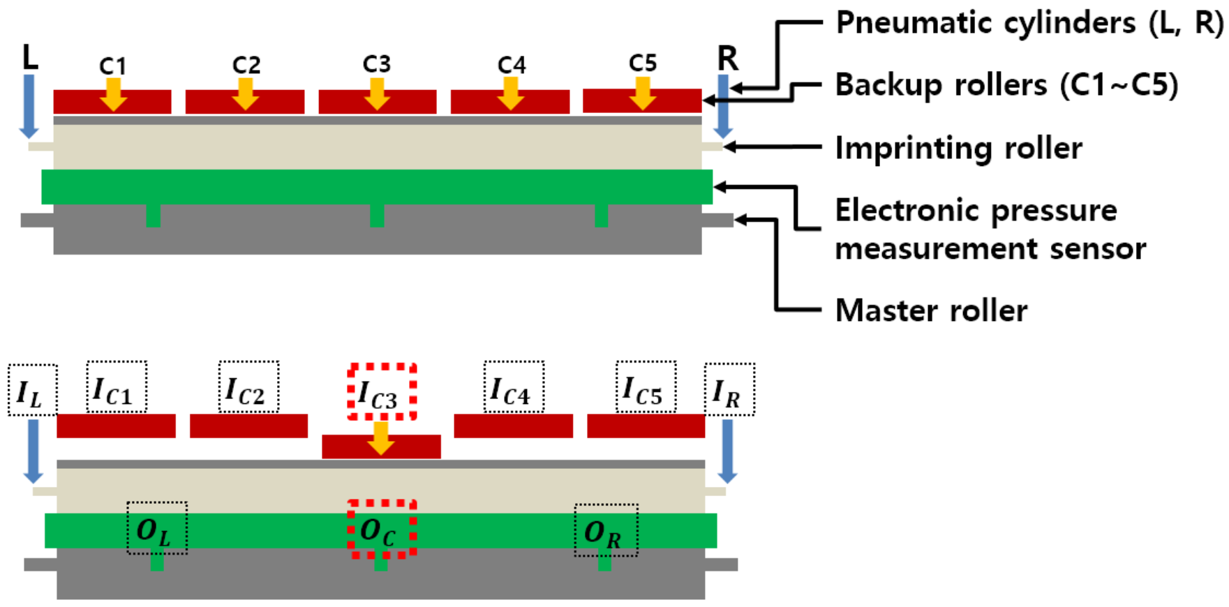 Applsci 11 09571 g009
