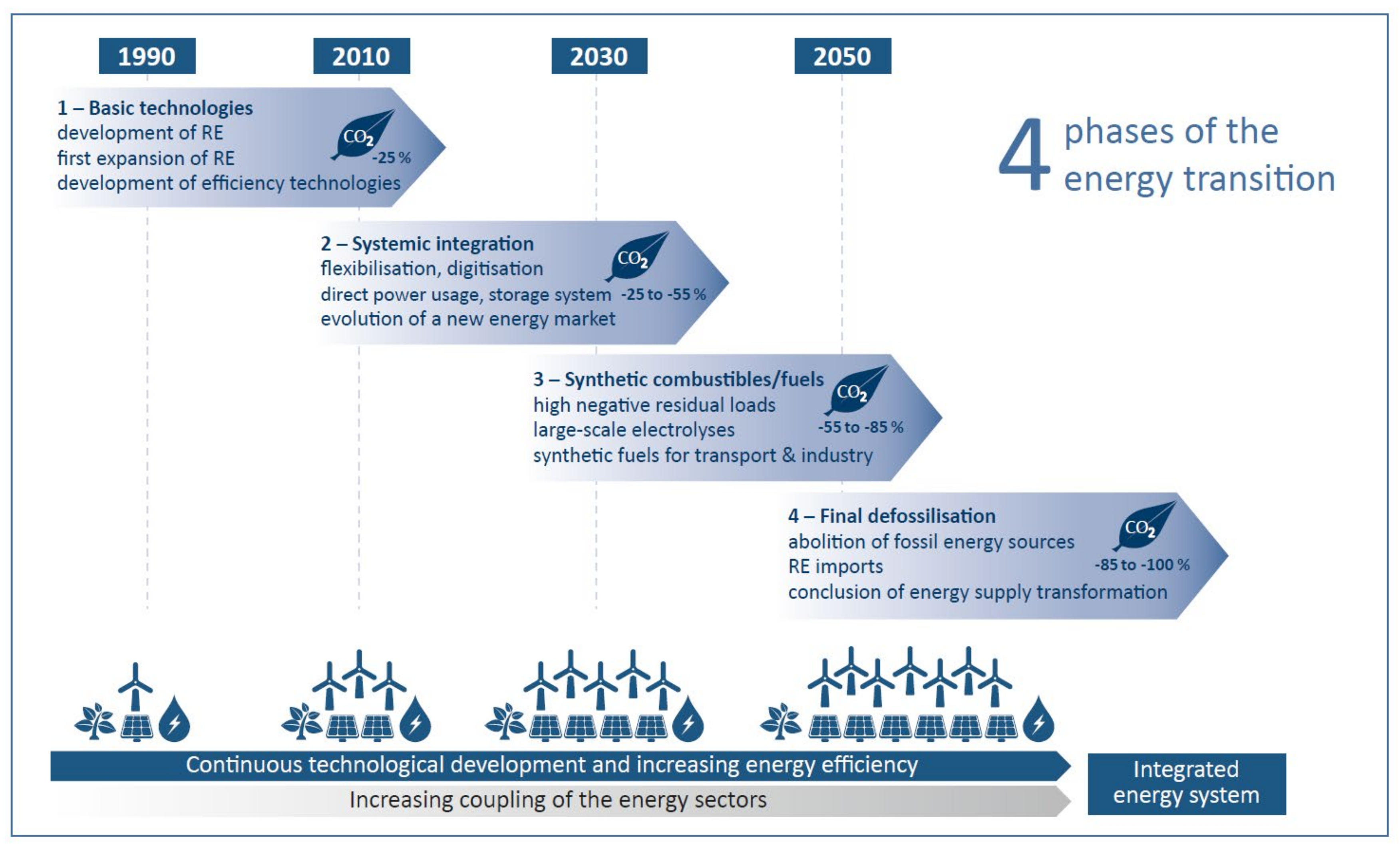 Applsci 11 09574 g001