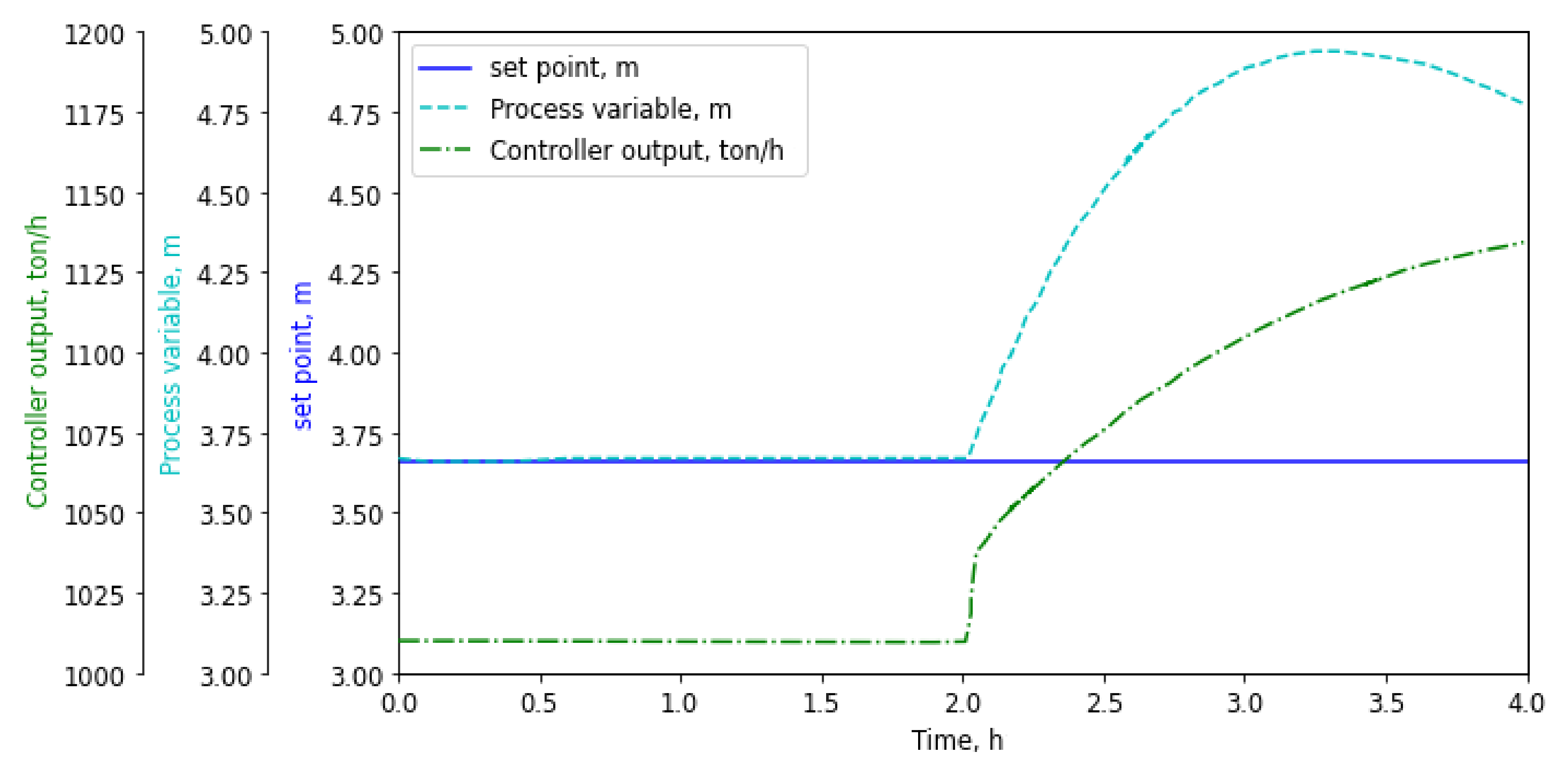 Applsci 11 09574 g008