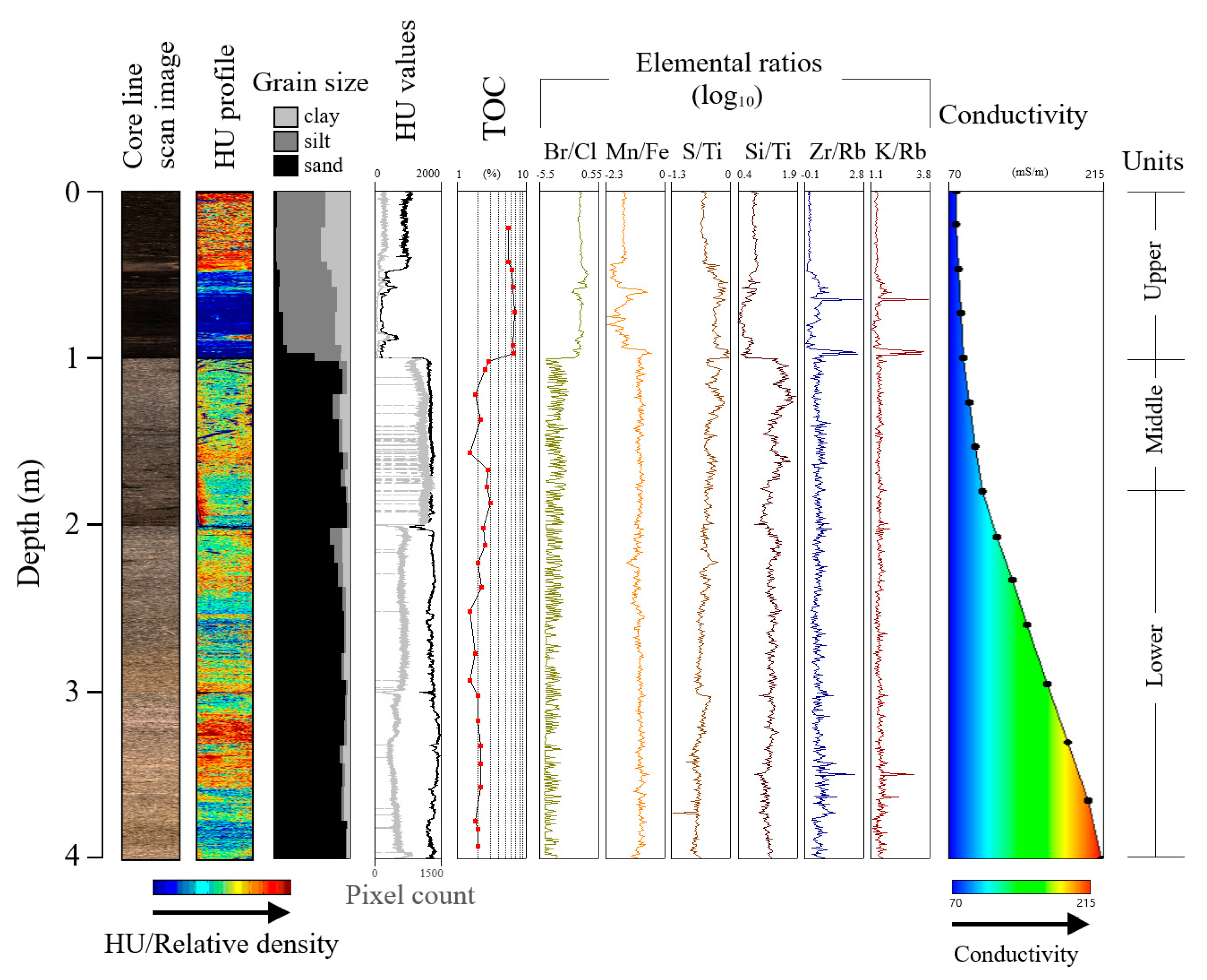 Applsci 11 09575 g003