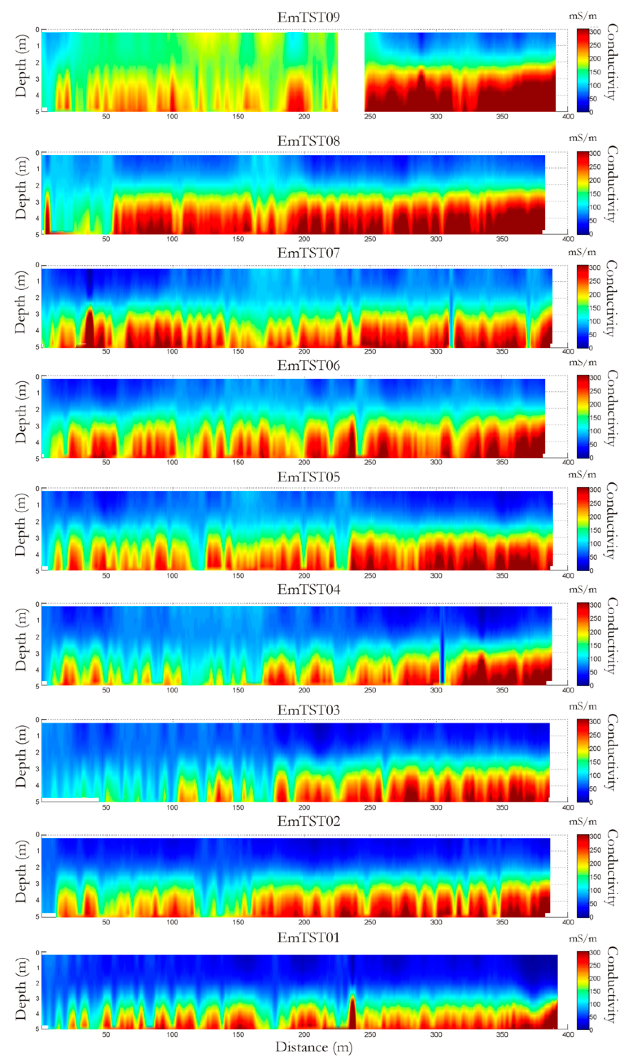 Applsci 11 09575 g004