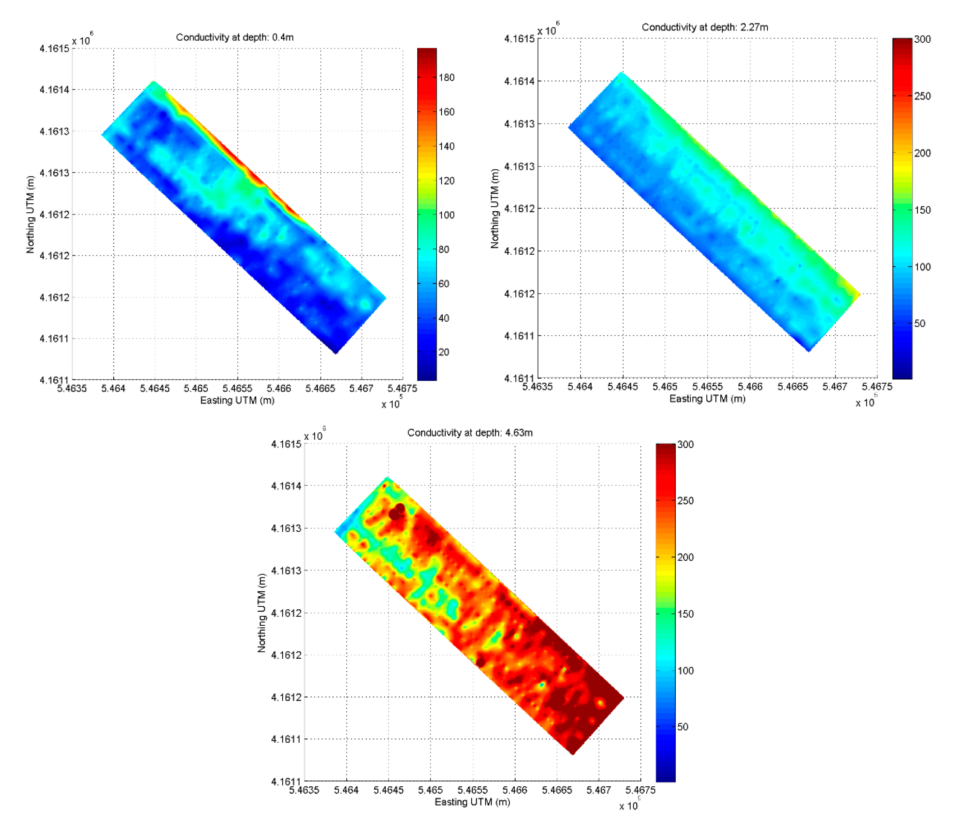 Applsci 11 09575 g006