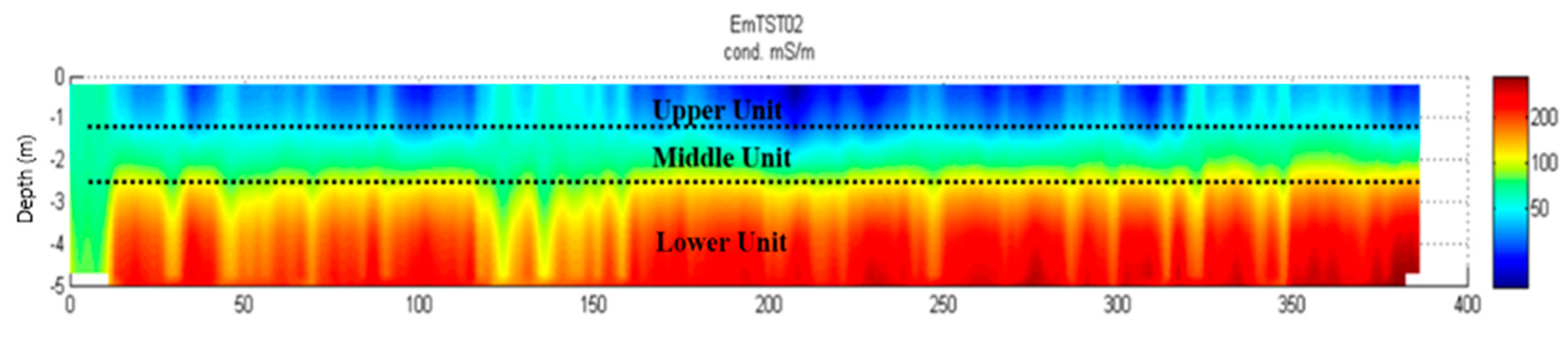 Applsci 11 09575 g007
