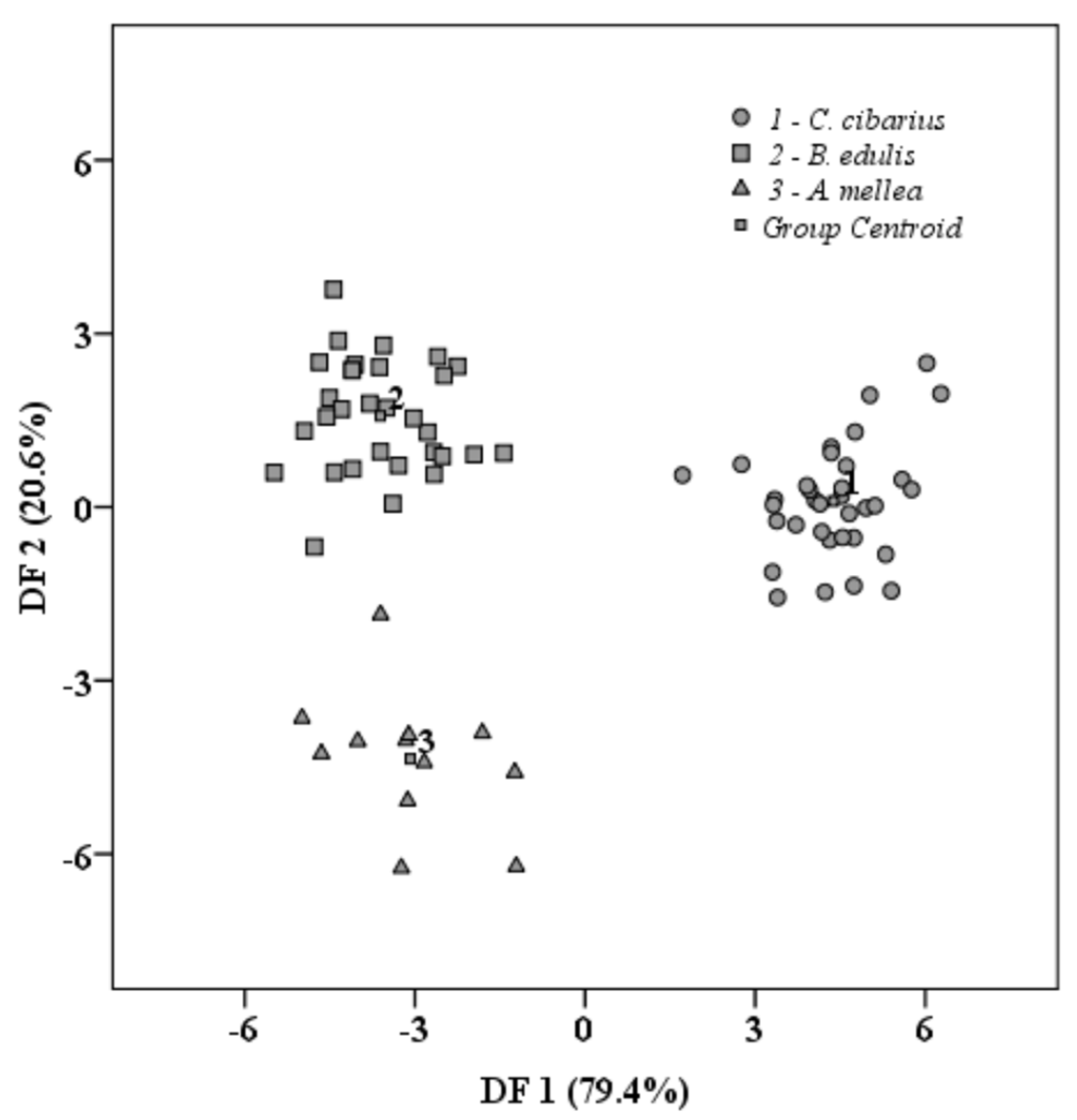 Applsci 11 09577 g002