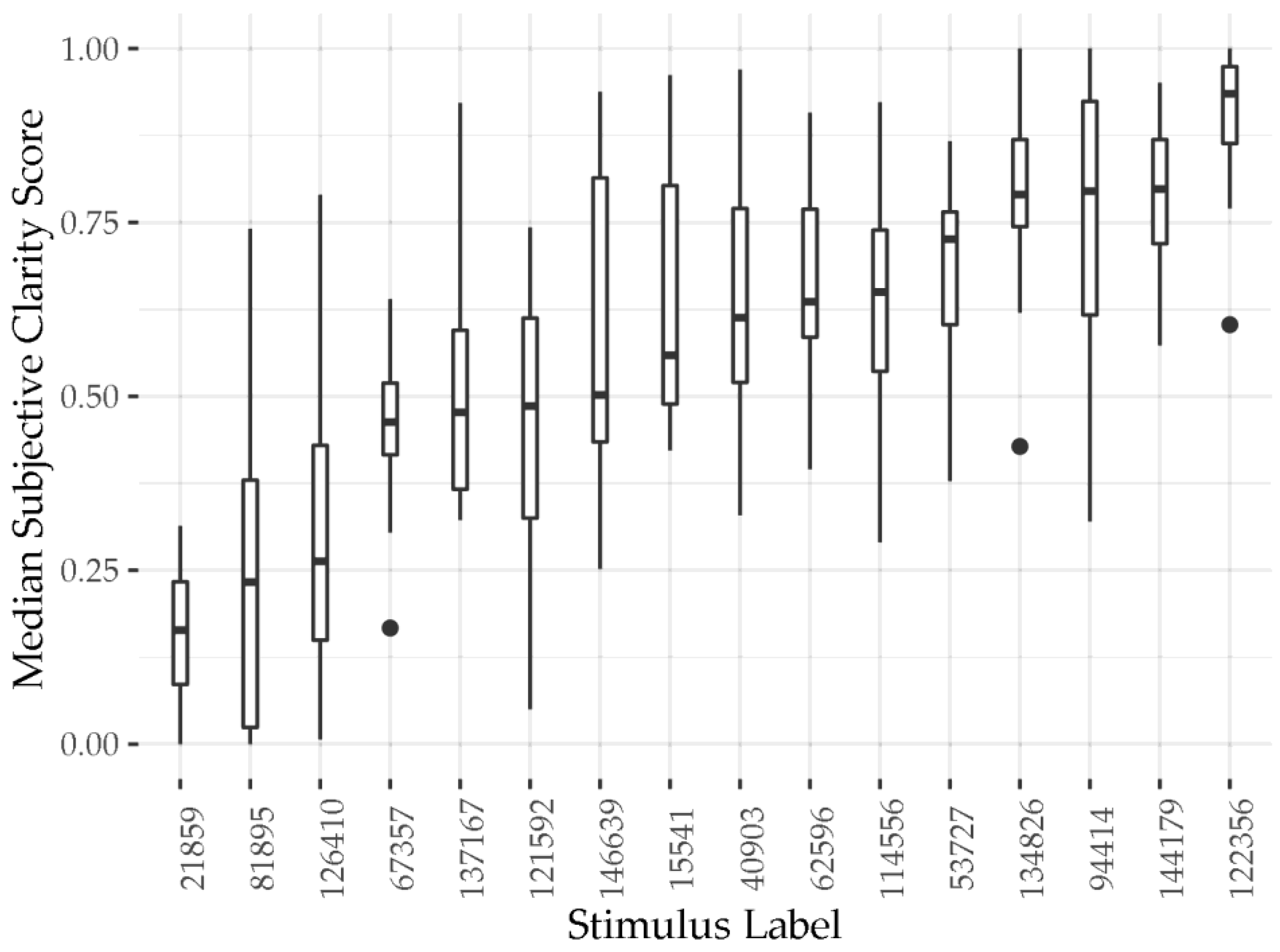 Applsci 11 09578 g002 550