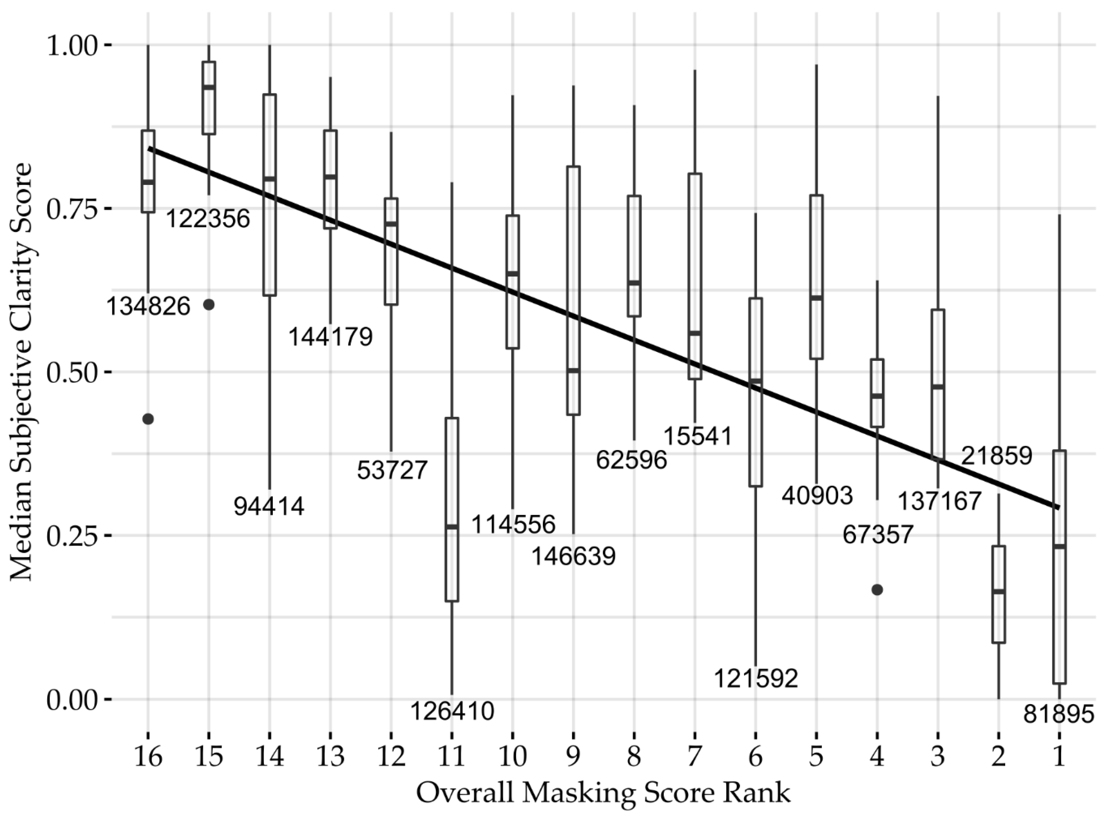 Applsci 11 09578 g003 550