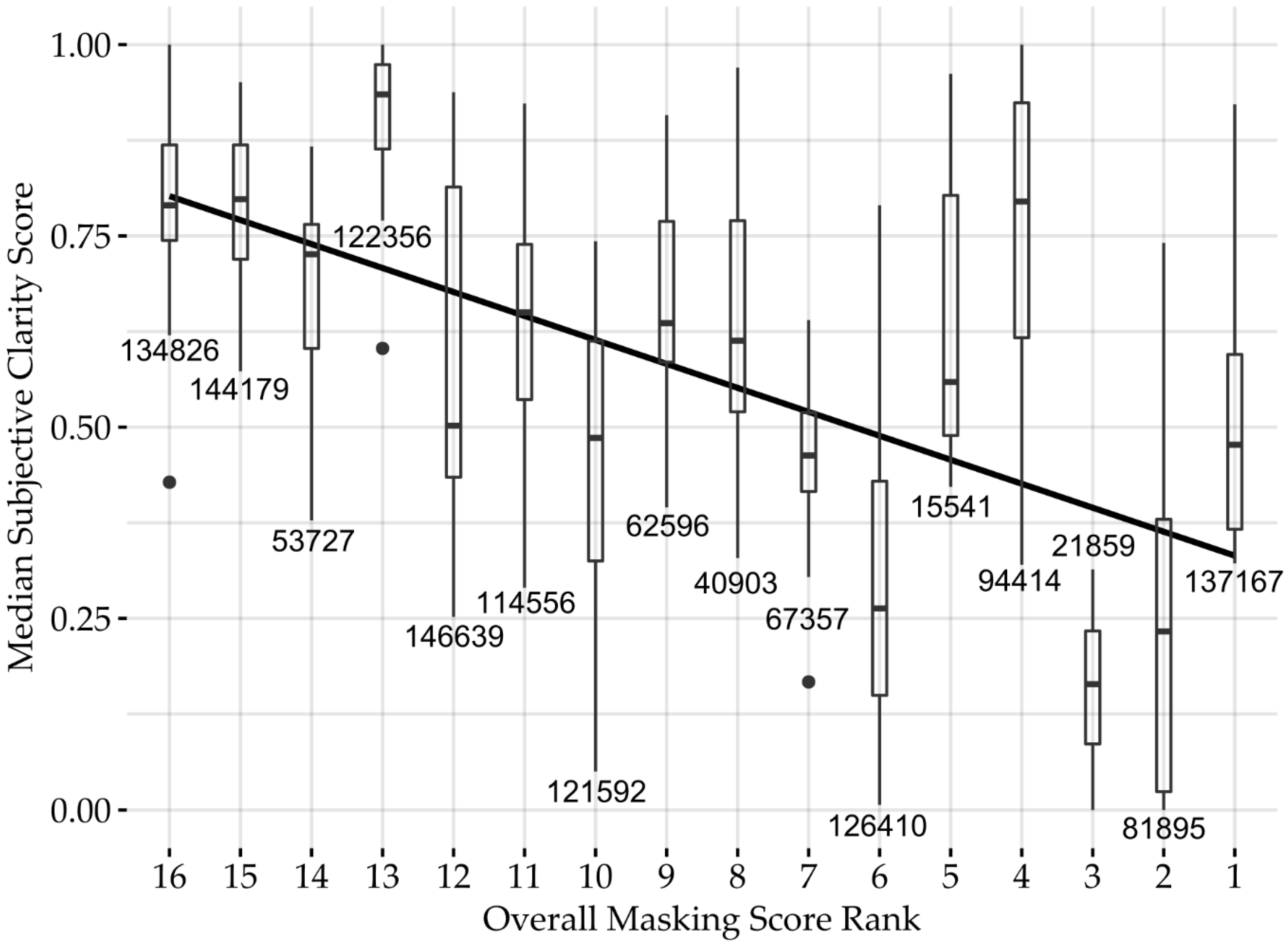 Applsci 11 09578 g004 550
