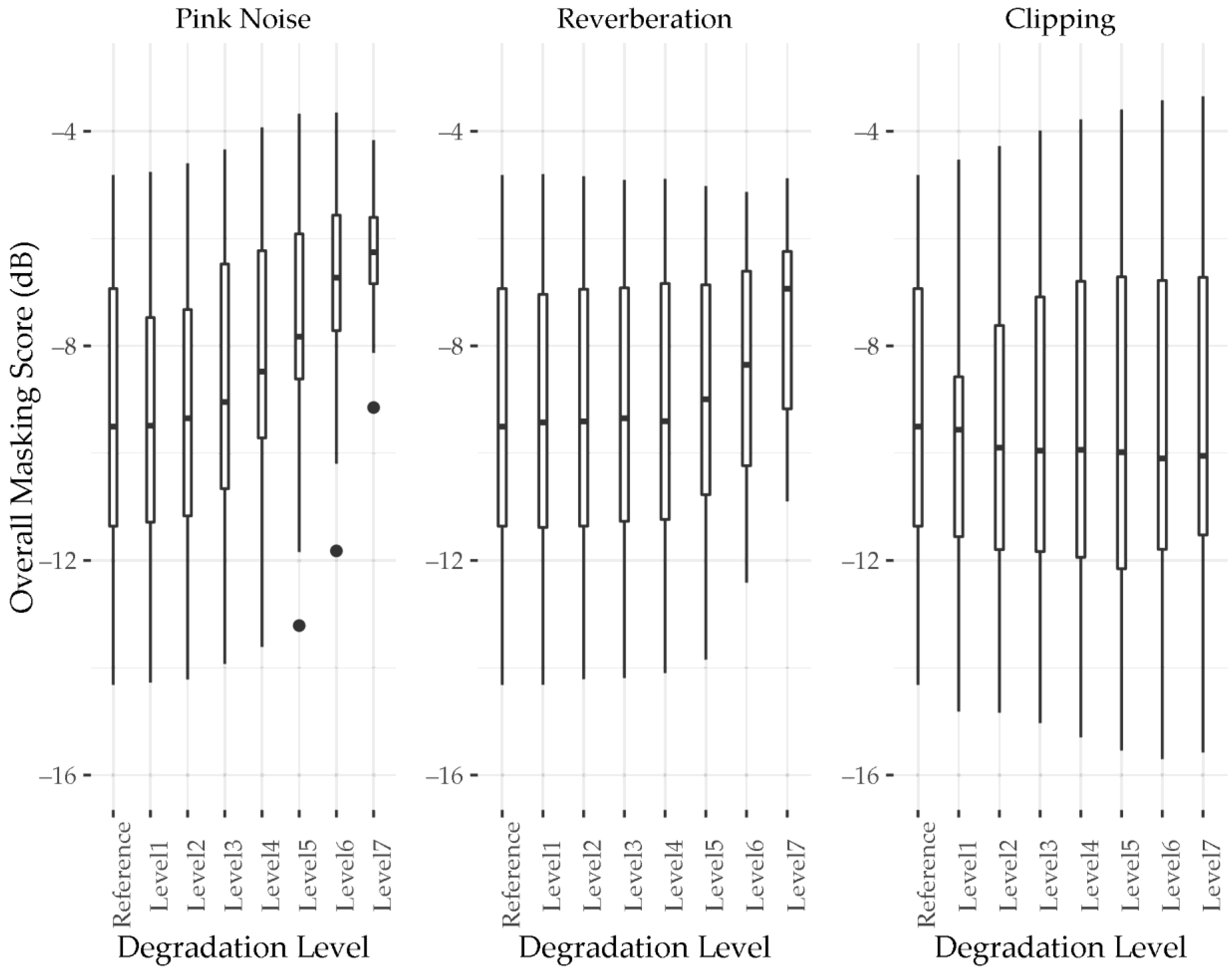 Applsci 11 09578 g007 550