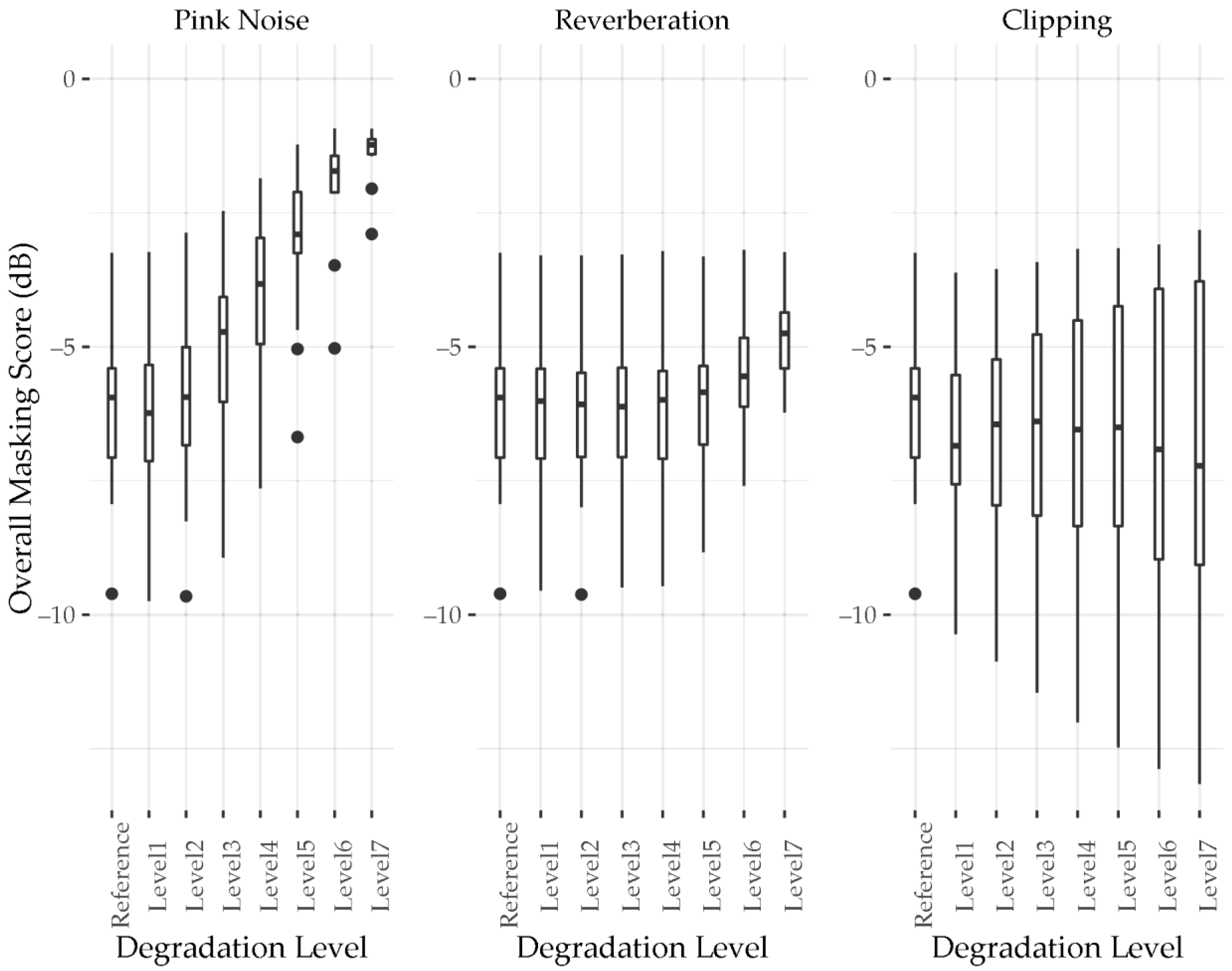 Applsci 11 09578 g008 550