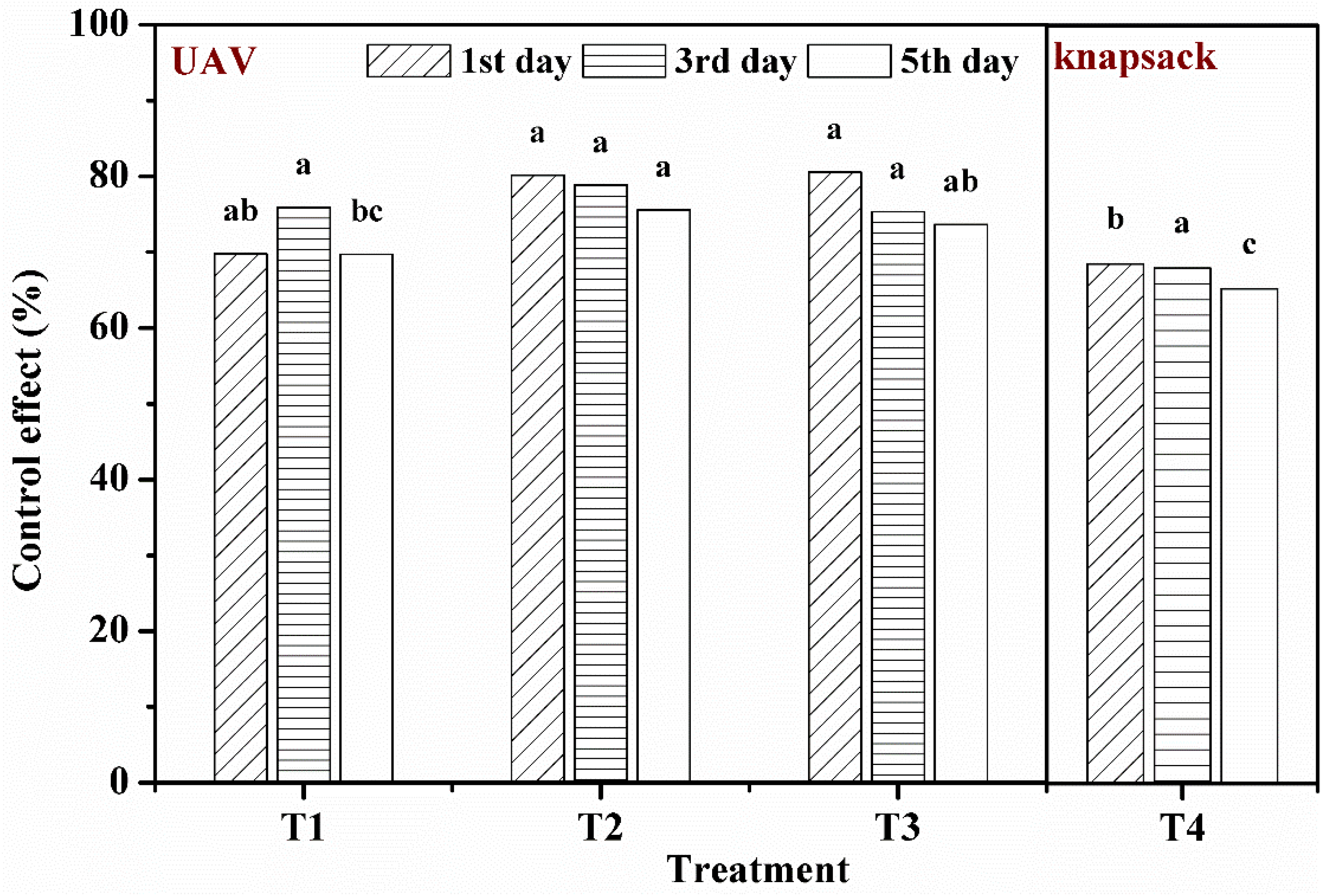 Applsci 11 09579 g003