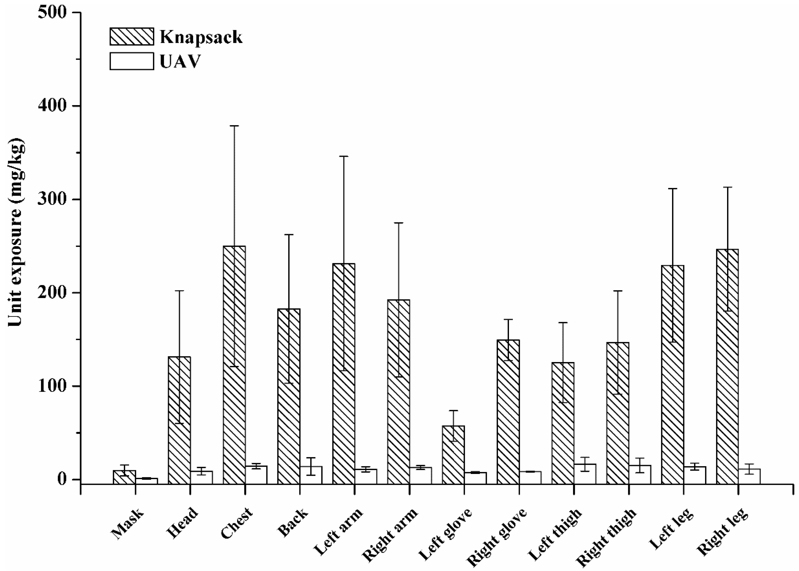 Applsci 11 09579 g004