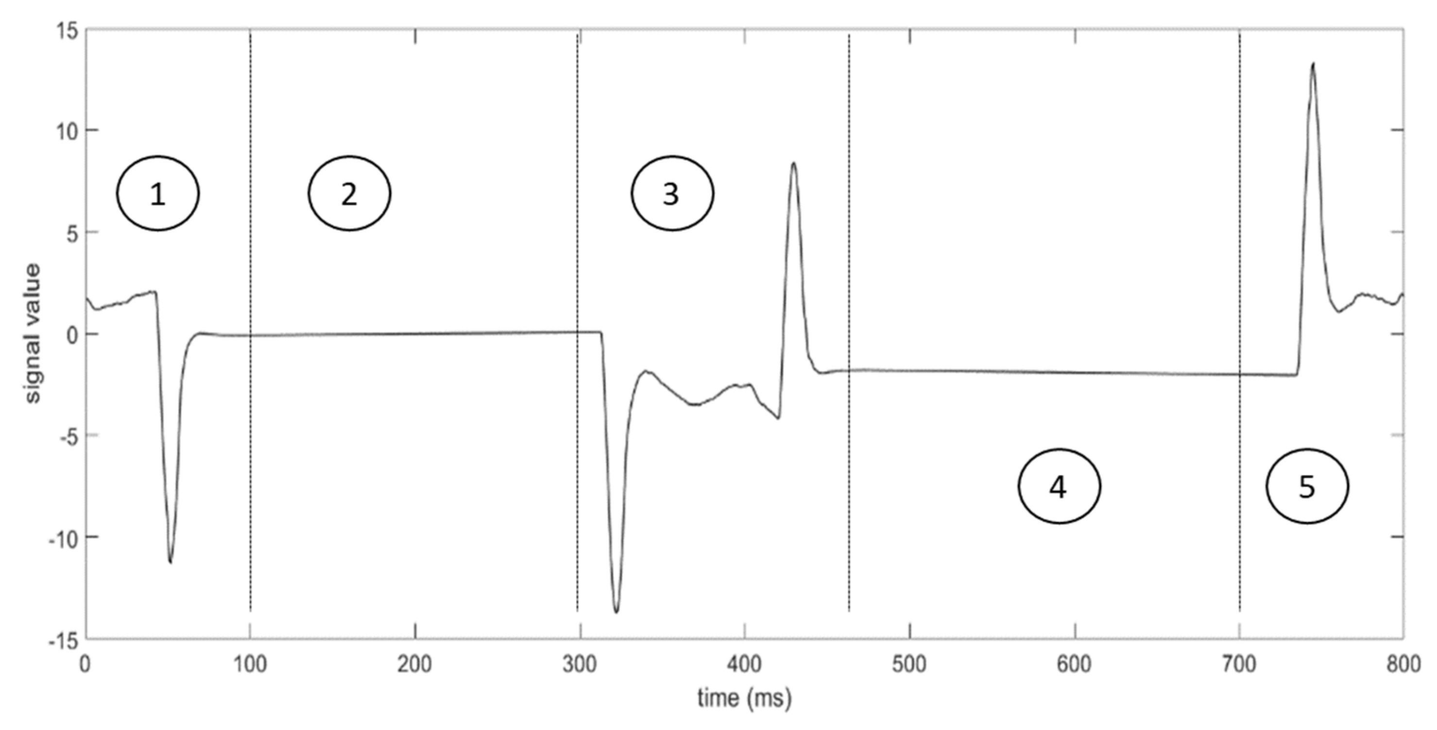 Applsci 11 09580 g003 550