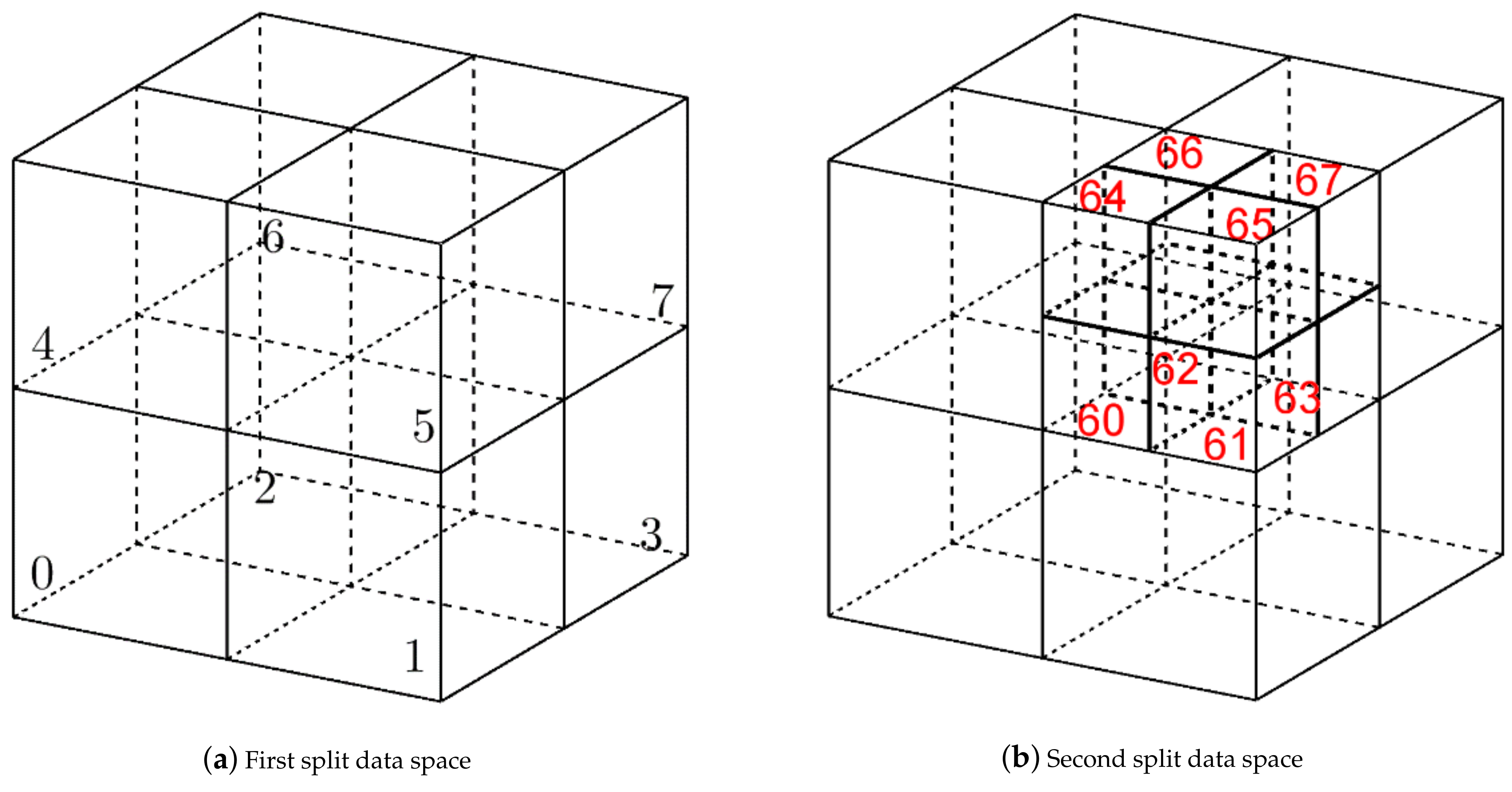 Applsci 11 09581 g001 550