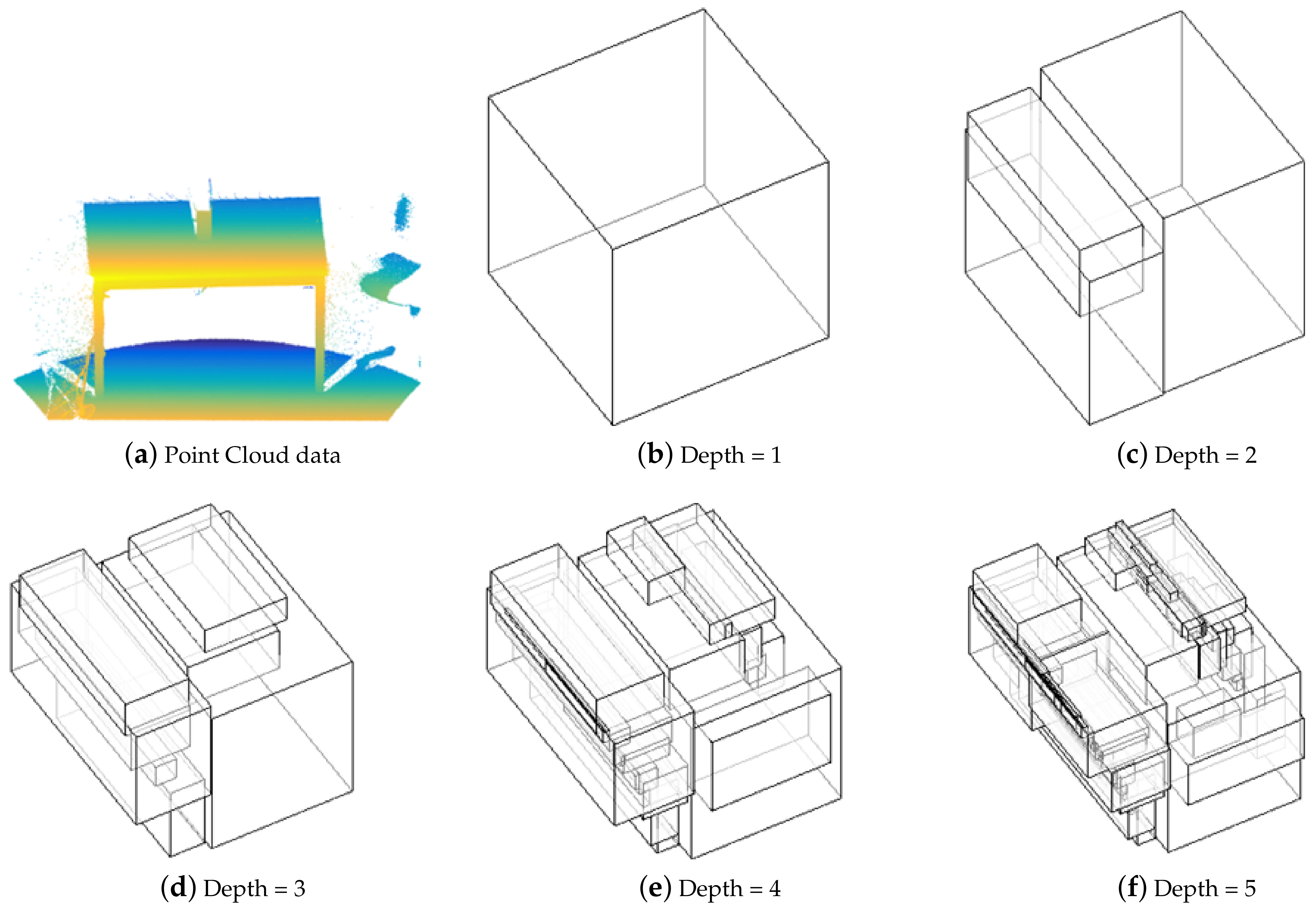 Applsci 11 09581 g003 550