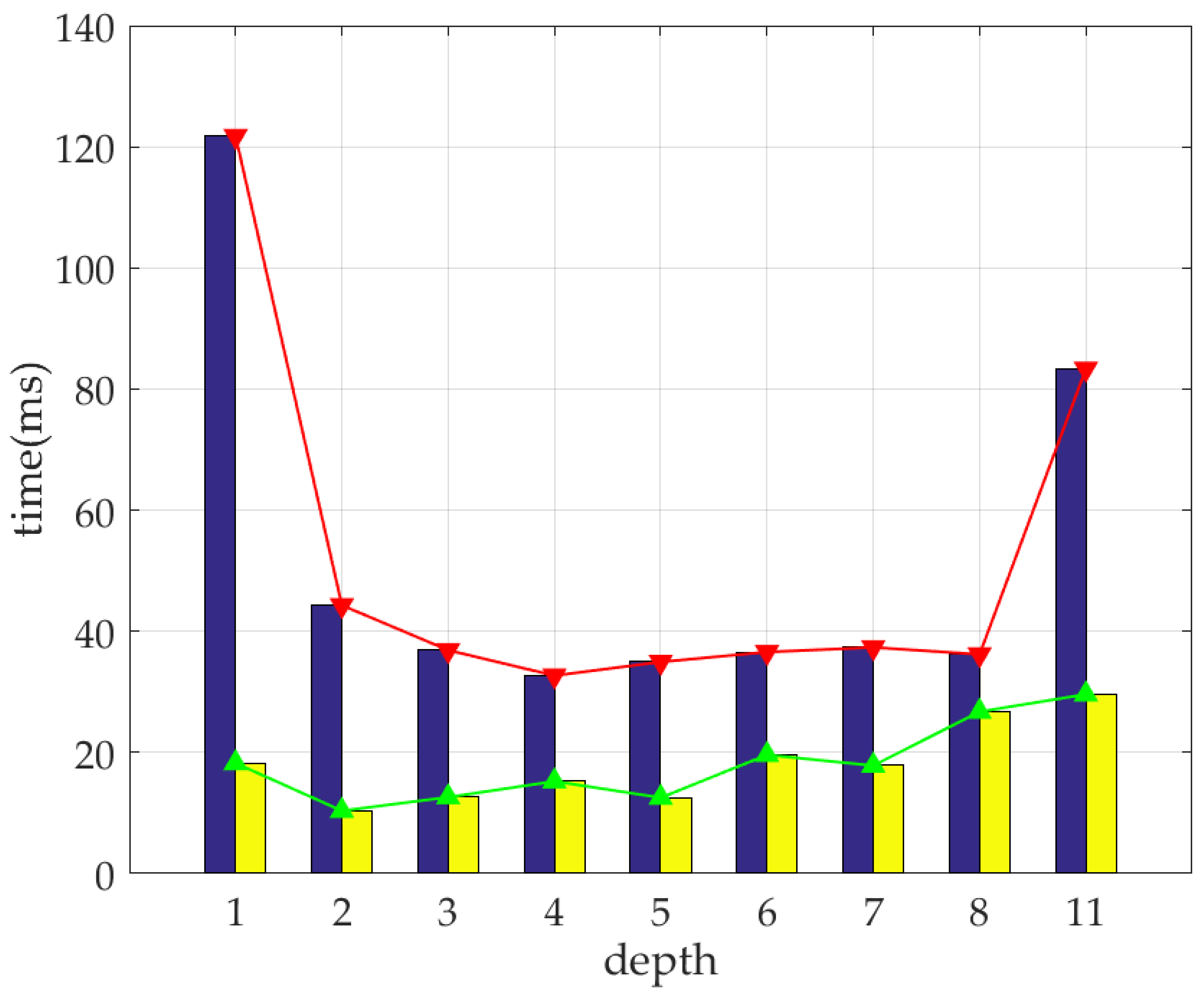Applsci 11 09581 g008 550
