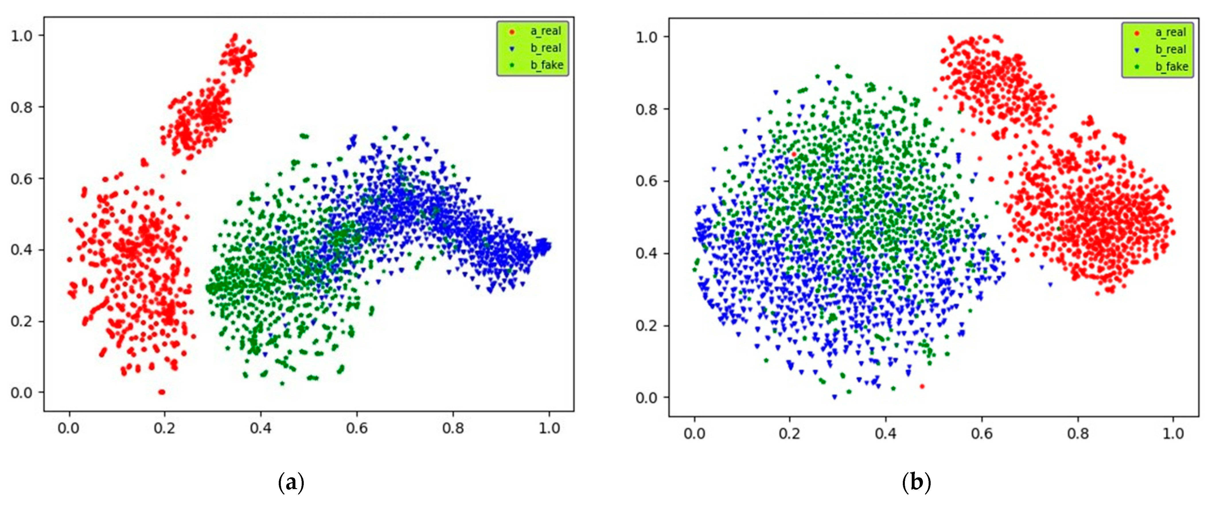 Applsci 11 09585 g007